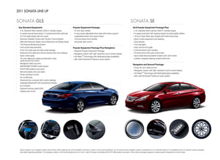 2011 Sonata line-UP


SoNATA GLS                                                                                                                                                           SoNATA SE
 Key Standard Equipment:                                                         Popular Equipment Package:                                                              GLS Popular Equipment Package Plus:
 •   2.4L Gasoline Direct Injection (GDI) 4-cylinder engine                      •   16-inch alloy wheels                                                                + 2.4L Gasoline Direct Injection (GDI) 4-cylinder engine
 •   6-speed manual transmission / 6-speed automatic (optional)                  •   8-way power adjustable driver seat with lumbar support                              + 6-speed automatic with steering wheel mounted paddle shifters
 •   16-inch steel wheels with full covers                                       •   Leatherette interior door panel inserts                                             + 18-inch Hyper Silver alloy wheels with Performance tires
 •   Electronic Stability Control with Traction Control System                   •   Chrome interior door handles                                                        + Sport-tuned suspension and steering
 •   ABS with Electronic Brake-force Distribution and Brake Assist               •   Automatic light control                                                             + Dual exhaust
 •   Tire Pressure Monitoring System                                                                                                                                     + Front fog lights
 •   Front active head restraints                                                Popular Equipment Package Plus Navigation:                                              + Dark chrome front grille
 •   Front, front seat side and side curtain airbags                             • Requires Popular Equipment Package                                                    + Chrome exterior door handles
 •   Bodycolor front grille and chrome window belt-line moldings                 + Navigation system with high-resolution touch-screen display                           + Proximity entry with push-button start
 •   Solar control glass                                                         + HD Radio™ Technology with Multicasting (late availability)                            + Sport seats featuring leather bolsters with cloth inserts
 •   Tilt-and-telescopic steering wheel with cruise,                             + 360-watt Dimension® premium audio system                                              + Leather-wrapped steering wheel & shift knob
     audio and phone control
 •   Metalgrain interior accents
                                                                                                                                                                         Navigation and Sunroof Package:
 •   AM/FM/XM®/CD/MP3 audio system
                                                                                                                                                                         + Power tilt-and-slide sunroof
 •   iPod®/USB auxiliary input jacks
                                                                                                                                                                         + Navigation system with high-resolution touch-screen display
 •   Remote keyless entry and alarm
                                                                                                                                                                         + HD Radio™ Technology with Multicasting (late availability)
 •   Power windows & locks
                                                                                                                                                                         + 360-watt Dimension® premium audio system
 •   Air conditioning
 •   Advanced trip computer with custom settings
 •   Integrated Bluetooth® with phonebook transfer
 •   Eco indicator
 •   Daytime Running Lights (DRL)
 •   Heated side mirrors




     Never program your navigation system while driving. GPS mapping may not be detailed in all areas or reflect current road regulations. On trim levels where navigation system is available but not a standard feature, it is available as part of a specific options package.
     See dealer regarding availability. The navigation system on the Sonata replaces the six-disc in-dash CD player and deletes the iPod®/USB auxiliary input jacks. Other option packages upgrade or replace specific equipment on all trim levels.
 