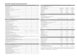 StanDaRD FeatUReS anD SPeciFicationS
exteRioR FeatUReS                                                                                 GlS                      Se                  limiteD     enGineS                                                                                  GlS                       Se               limiteD
Headlights, jeweled projector lens                                                                 S                        S                     S        Theta II 2.4L DOHC 16-valve Inline 4-cylinder (2,359 cc)
                                                                                                                                                                                                                                                      S                        S                  S
Daytime Running Lights                                                                             S                        S                     S        Dual Continuously Variable Valve Timing
Automatic Light Control                                                                            O                        S                     S        Gasoline Direct Injection                                                                 S                          S                  S
Center High Mount Stop Lamp (CHMSL)                                                                S                        S                     S        Horsepower @ RPM (ULEV/PZEV)                                                       198/190 @ 6300            200/- @ 6300        198/190 @ 6300
Front Fog Lights                                                                                   –                        S                     S        Torque (lb-ft) @ RPM (ULEV/PZEV)                                                   184/179 @ 4250            186/- @ 4250        184/179 @ 4250
Outside Mirrors-heated with timer, folding, bodycolor with dual power                              S                        S                     S        Bore & Stroke (mm)                                                                   88.0 x 97.0              88.0 x 97.0          88.0 x 97.0
Outside Mirrors with turn signal indicators                                                        –                        –                     S        Compression Ratio                                                                       11.3                       11.3               11.3
Bodycolored Bumpers                                                                                S                        S                     S        Motor Mounts                                                                           Hydraulic                 Hydraulic           Hydraulic
Bodycolor Grille                                                                                   S                        –                     –        Recommended Fuel                                                                      Unleaded                   Unleaded           Unleaded
Dark Chrome Grille                                                                                 –                        S                     S        Rear Exhaust                                                                            Single             Dual, chrome-tipped        Single
Chrome Hood Garnish                                                                                S                        S                     S
Bodycolor Door Handles                                                                             S                        –                     –        DRiVetRain / tRanSmiSSion
Chrome Door Handles                                                                                –                        S                     S        Drive Configuration : FWD                                                                  S                        S                  S
Solar Control Glass                                                                                S                        S                     S        6-speed manual                                                                             S                        –                  –
Front Windshield, 2-speed with variable intermittent, speed sensitive                              S                        S                     S        6-speed electronic automatic w/OD lock-up torque converter,
Power Tilt-and-Slide Sunroof                                                                       –                       O                      S                                                                                                   O                        S                  S
                                                                                                                                                           shift lock and SHIFTRONIC® manual shift mode
Shark fin antenna design with XM® reception                                                        S                        S                     S        Steering wheel-mounted Paddle Shifters                                                     –                         S                  –
                                                                                                                                                           Final Drive Ratio                                                           MT : 4.33(1,2,R) / 3.25(3,4,5,6)    AT : 2.885         AT : 2.885
inteRioR FeatUReS
Metalgrain interior accents with all interior colors                                                 S                      S                    –         BoDY / SUSPenSion / chaSSiS
Piano Black interior accents with Gray, Black and Wine interior                                      –                      –                    S         Unibody Construction                                                                      S                         S                  S
Woodgrain interior accents with Beige interior                                                       –                      –                    S         Materials : High Tensile Steel                                                            S                         S                  S
Leather-wrapped shift knob                                                                           –                      S                    S         Front : MacPherson Strut with hydraulic twin tube shock absorber with gas                 S                         S                  S
Air Conditioning                                                                                     S                      S                    S         Rear : Multi-link with hydraulic shock absorber with gas                                  S                         S                  S
Floor console-mounted rear seat vents                                                                –                      –                    S         Stabilizer Bar (mm), Front/Rear                                                         24/15                     24/17              24/15
Dual Fully Automatic Climate Control                                                                 –                      –                    S         16 x 6.5J Steel with Wheel Cover                                                          S                         –                  –
Leather-wrapped Steering Wheel                                                                       –                      S                    S
                                                                                                                                                           16 x 6.5J Aluminum Alloy                                                                  O                         –                  –
Cruise Control (steering wheel-mounted)                                                              S                      S                    S
                                                                                                                                                           17 x 6.5J Aluminum Alloy                                                                  –                         –                  S
Advanced trip computer with driver customizable settings                                             S                      S                    S
                                                                                                                                                           18 x 7.5J Hyper Silver Aluminum Alloy                                                     –                         S                  –
Remote Keyless Entry System with integrated fob, alarm/panic                                         S                      S                    S
Proximity entry with push-button start                                                               –                      S                    S         Tires                                                                                P205/65R16                P225/45R18         P215/55R17
Manual Day/Night Inside Rearview Mirror                                                              S                      S                     -        Spare Tire                                                                                S                         S                  S
Electrochromic auto-dimming with compass Inside Rearview Mirror                                      –                      –                    S
                                                                                                                                                           exteRioR DimenSionS
HomeLink® Integrated Transceiver (located on inside rearview mirror)                                 –                      –                    S
                                                                                                                                                           Wheelbase (in.)                                                                         110.0                     110.0              110.0
Seating Surfaces                                                                               Premium Cloth   Leather bolster/ Cloth insert   Leather
                                                                                                                                                           Overall Length (in.)                                                                    189.8                     189.8              189.8
8-way Power Driver’s Front Seat                                                                      O                      S                    S
Driver’s Seat Adjustable Lumbar Support                                                              O                      S                    S         Overall Width (in.), excluding mirrors                                                   72.2                      72.2               72.2
Heated Front Seats (adjustable temperature control)                                                  –                      –                    S         Overall Height (in.)                                                                     57.9                      57.9               57.9
Heated Rear Seats                                                                                    –                      –                    S         Tread Width (in.), Front / Rear                                                       62.9 / 62.9               62.5 / 62.5        62.6 / 62.6
AM/FM/XM /CD/MP3 Audio System with 6 Speakers
            ®                                                                                                                                              Coefficient of Drag (Cd)                                                                 0.28                      0.28               0.28
                                                                                                     S                      S                    –
(2 Front-door-mounted Speakers, 2 Tweeters and 2 Rear Speakers)                                                                                            Base Curb Weights (lbs)-2.4L MT                                                         3,161                        –                  –
AM/FM/XM®/CD/MP3 Audio System with 7 Dimension® speakers                                                                                                   Base Curb Weights (lbs)-2.4L AT                                                      3,199-3,316               3,199-3,316        3,199-3,316
                                                                                                     O                      O                    –
(2 Front Speakers, 2 Tweeters and 2 Rear Speakers, Subwoofer and External Amplifier – 360 watts)
AM/FMXM®/6-disc CD Changer/MP3 Audio System with 7 Dimension® speakers                                                                                     inteRioR DimenSionS
                                                                                                     –                      –                     S        Head Room (in.), Front / Rear                                                         40.0 / 37.8              40.0 / 37.8         40.0 / 37.8
and HD Radio™ Technology with Multicasting.
AM/FM/XM®/CD/MP3 Audio System with 8 Infinity® Speakers                                                                                                    Leg Room (in.), Front / Rear                                                          45.5 / 34.6              45.5 / 34.6         45.5 / 34.6
(2 Front Speakers, 2 Tweeters and 2 Rear Speakers with coaxial mounted tweeters,                     –                      –                    O         Shoulder Room (in.), Front / Rear                                                     57.9 / 56.7              57.9 / 56.7         57.9 / 56.7
Subwoofer and External Amplifier – 400 watts)                                                                                                              Hip Room (in.), Front / Rear                                                          55.2 / 54.9              55.2 / 54.9         55.2 / 54.9
iPod /USB and auxiliary input jacks
     ®
                                                                                                     S                      S                    S         Passenger Volume (cu. ft.)                                                              103.8                    103.8               103.8
High-resolution touch-screen display Navigation System                                               O                      O                    O         Cargo Volume (cu. ft.)                                                                   16.4                     16.4                16.4
Rear backup camera                                                                                   –                      –                    O         Total Interior Volume (cu. ft.)                                                         120.2                    120.2               120.2

SaFetY FeatUReS                                                                                                                                            ePa mileaGe eStimateS* / FUel caPacitY
Active front head restraints for front passengers                                                   S                       S                     S        Fuel Tank Capacity (gal.)                                                                18.5                     18.5                18.5
Advanced Airbags (6): driver & front passenger, front side impact and side curtain                  S                       S                     S        EPA MPG ratings City/Highway/Combined (Manual)                                         24/35/28                    –                   –
Front Seat Belts with Pre-tensioners and Force Limiters (ALR/ELR)                                   S                       S                     S        EPA MPG ratings City/Highway/Combined (Automatic)                                      22/35/26                 22/35/26            22/35/26
Electronic Stability Control with Traction Control (ESC/TCS)                                        S                       S                     S
Tire Pressure Monitoring System (TPMS)                                                              S                       S                     S      * Your actual mileage may vary with options, driving conditions, driving habits, and vehicle’s condition. PZEV available in some states.
Energy-absorbing Steering Column                                                                    S                       S                     S       Horsepower and torque on PZEV and ULEV models may vary. Visit Hyundai.com for the most up-to-date Sonata features and specifications.
Front and Rear Crumple Zones                                                                        S                       S                     S
                                                                                                                                                          S = STANDARD           O = OPTIONAL FEATURE            – = NOT AVAILABLE
ABS with Electronic Brake-force Distribution (EBD) and Brake Assist                                 S                       S                     S
Hood Buckling Creases and Safety Stops                                                              S                       S                     S
Steering Wheel Locks When Key is Removed                                                            S                       S                     S
Body Side Reinforcements (impact protection)                                                        S                       S                     S
Anti-theft System integrated with Remote Keyless Entry System and Panic                             S                       S                     S
Emergency Internal Trunk Release                                                                    S                       S                     S
 