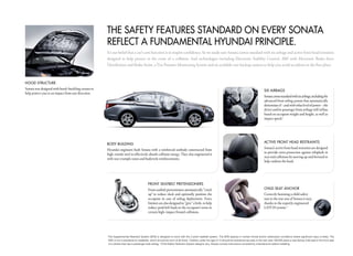 the SaFetY FeatUReS StanDaRD on eVeRY Sonata
                                                    ReFlect a FUnDamental hYUnDai PRinciPle.
                                                    It’s our belief that a car’s core function is to inspire confidence. So we made sure Sonata comes standard with six airbags and active front head restraints
                                                    designed to help protect in the event of a collision. And technologies including Electronic Stability Control, ABS with Electronic Brake-force
                                                    Distribution and Brake Assist, a Tire Pressure Monitoring System and an available rear backup camera to help you avoid accidents in the first place.



hooD StRUctURe
Sonata was designed with hood-buckling creases to                                                                                                                                                    Six aiRBaGS
help protect you in an impact from any direction.
                                                                                                                                                                                                     Sonata comes standard with six airbags, including the
                                                                                                                                                                                                     advanced front airbag system that automatically
                                                                                                                                                                                                     determines if - and with what level of power - the
                                                                                                                                                                                                     driver and/or passenger front airbags will inflate
                                                                                                                                                                                                     based on occupant weight and height, as well as
                                                                                                                                                                                                     impact speed.1




                                                                                                                                                                                                     actiVe FRont heaD ReStRaintS
                                                    BoDY BUilDinG
                                                                                                                                                                                                     Sonata’s active front head restraints are designed
                                                    Hyundai engineers built Sonata with a reinforced unibody constructed from
                                                                                                                                                                                                     to provide extra protection against whiplash in
                                                    high-tensile steel to effectively absorb collision energy. They also engineered it
                                                                                                                                                                                                     rear-end collisions by moving up and forward to
                                                    with rear crumple zones and bodystyle reinforcements.
                                                                                                                                                                                                     help cushion the head.




                                                                                            FRont SeatBelt PRetenSioneRS
                                                                                            Front seatbelt pretensioners automatically “cinch                                                        chilD Seat anchoR
                                                                                            up” to reduce slack and optimally position the                                                           Correctly fastening a child safety
                                                                                            occupant in case of airbag deployment. Force                                                             seat to the rear seat of Sonata is easy,
                                                                                            limiters are also designed to “give” a little, to help                                                   thanks to the expertly engineered
                                                                                            reduce peak belt loads to the occupant’s torso in                                                        LATCH system.2
                                                                                            certain high-impact frontal collisions.




                                                    1
                                                        The Supplemental Restraint System (SRS) is designed to work with the 3-point seatbelt system. The SRS deploys in certain frontal and/or sideimpact conditions where significant injury is likely. The
                                                        SRS is not a substitute for seatbelts, which should be worn at all times. Children under the age of 13 should be restrained securely in the rear seat. NEVER place a rear-facing child seat in the front seat
                                                        of a vehicle that has a passenger-side airbag. 2 Child Safety Restraint System designs vary. Always consult instructions provided by manufacturer before installing.
 