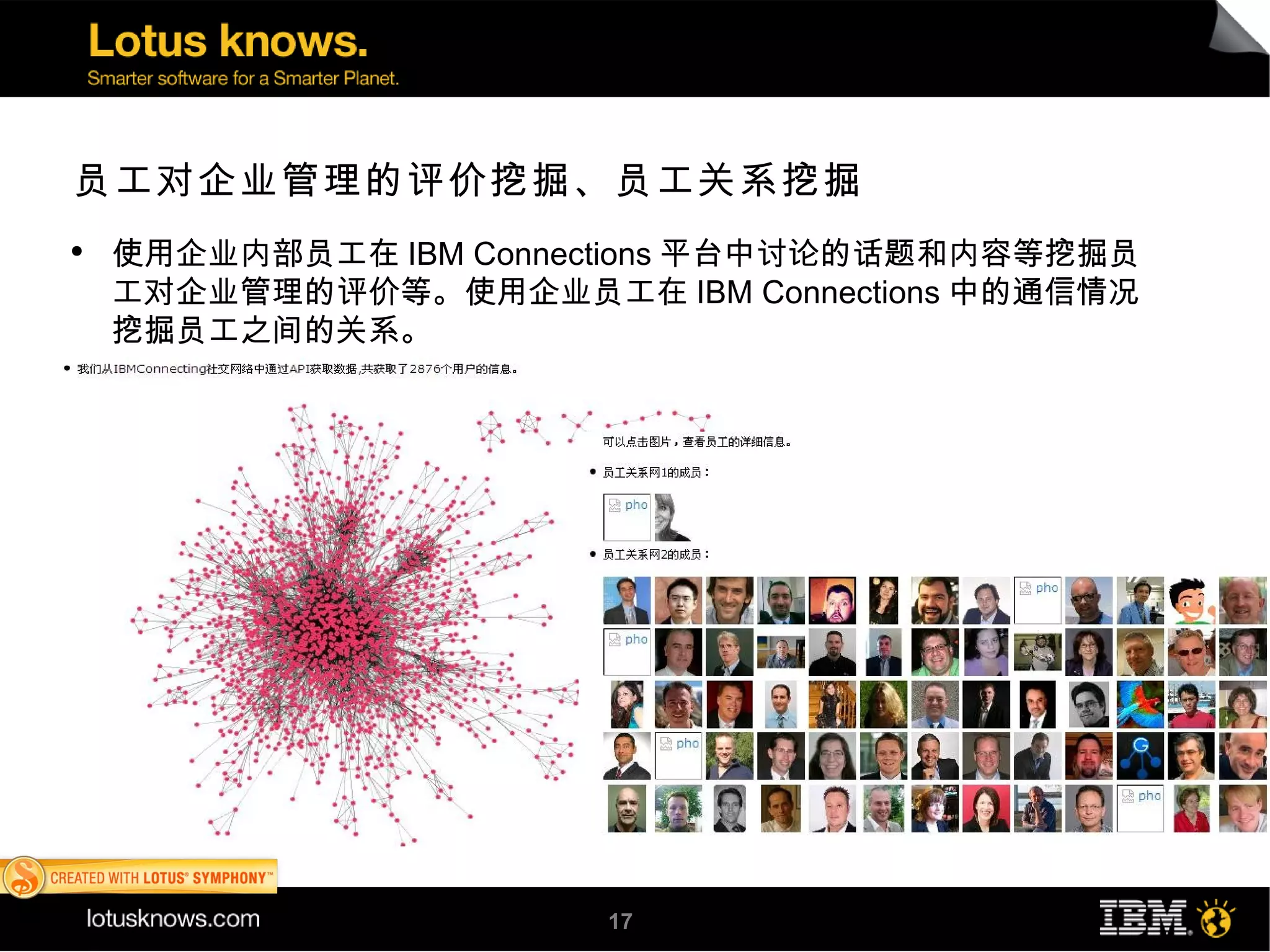 员工对企业管理的评价挖掘、员工关系挖掘
●
    使用企业内部员工在 IBM Connections 平台中讨论的话题和内容等挖掘员
    工对企业管理的评价等。使用企业员工在 IBM Connections 中的通信情况
    挖掘员工之间的关系。




                       17
 