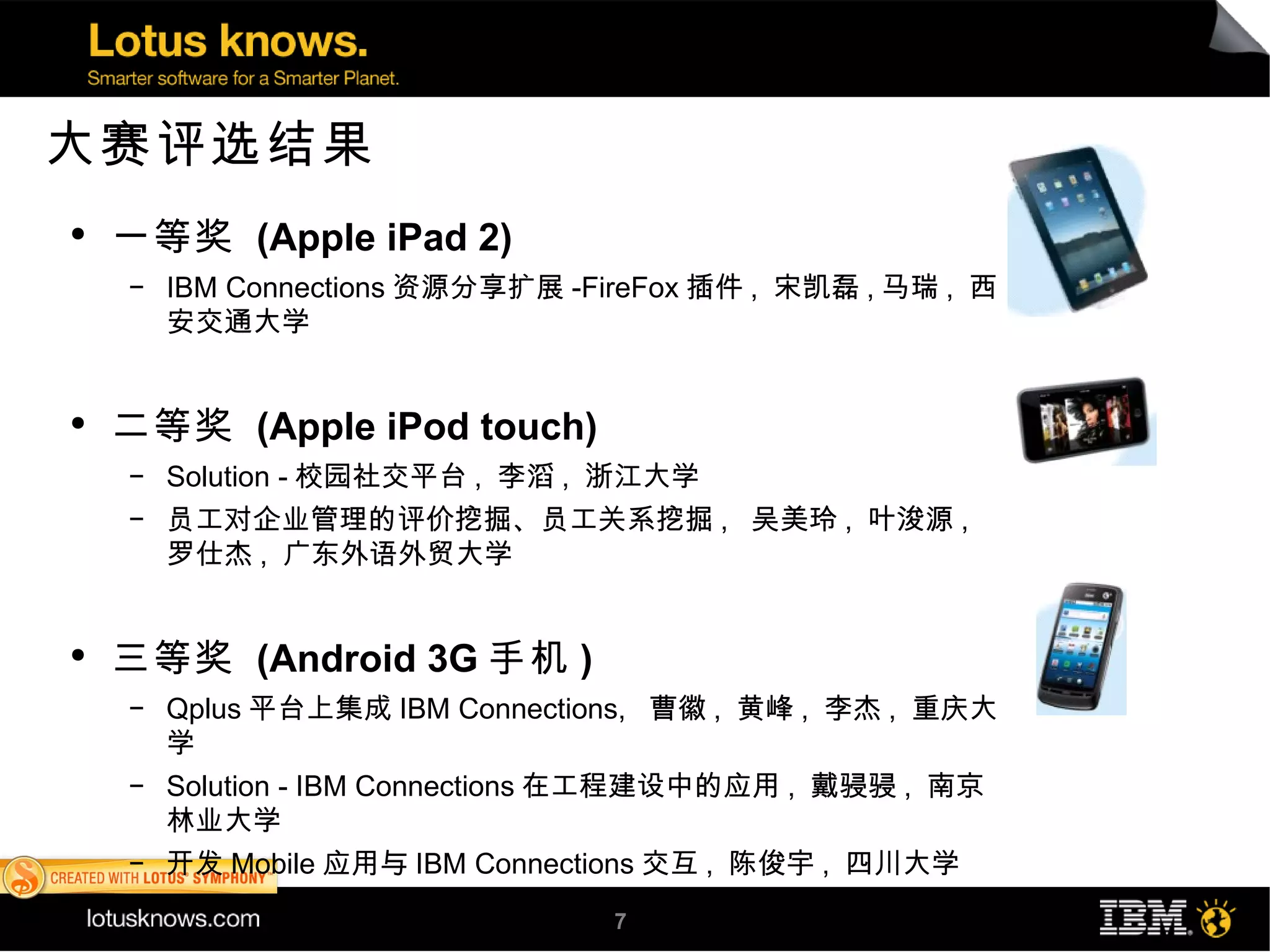 大赛评选结果
●
    一等奖 (Apple iPad 2)
    ▬
        IBM Connections 资源分享扩展 -FireFox 插件 , 宋凯磊 , 马瑞 , 西
        安交通大学


●
    二等奖 (Apple iPod touch)
    ▬
        Solution - 校园社交平台 , 李滔 , 浙江大学
    ▬
        员工对企业管理的评价挖掘、员工关系挖掘 , 吴美玲 , 叶浚源 ,
        罗仕杰 , 广东外语外贸大学


●
    三等奖 (Android 3G 手机 )
    ▬
        Qplus 平台上集成 IBM Connections, 曹徽 , 黄峰 , 李杰 , 重庆大
        学
    ▬
        Solution - IBM Connections 在工程建设中的应用 , 戴骎骎 , 南京
        林业大学
    ▬
        开发 Mobile 应用与 IBM Connections 交互 , 陈俊宇 , 四川大学
                                  7
 
