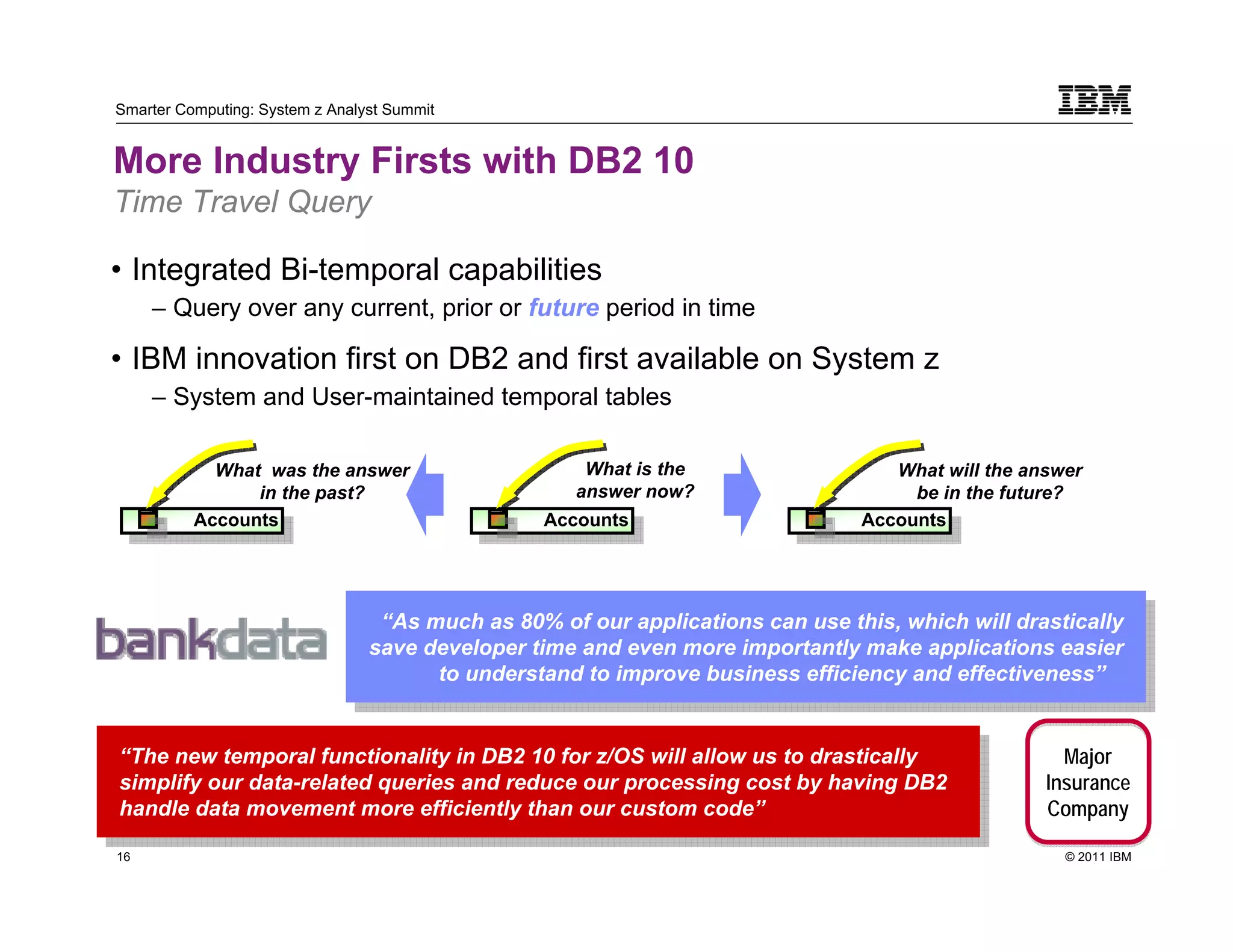 Smarter Computing: System z Analyst Summit


More Industry Firsts with DB2 10
Time Travel Query

• Integrated Bi-temporal capabilities
          – Query over any current, prior or future period in time

• IBM innovation first on DB2 and first available on System z
          – System and User-maintained temporal tables

               What was the answer                    What is the                  What will the answer
                   in the past?                      answer now?                     be in the future?
             Accounts                            Accounts                       Accounts




                                  “As much as 80% of our applications can use this, which will drastically
                                   “As much as 80% of our applications can use this, which will drastically
                                 save developer time and even more importantly make applications easier
                                  save developer time and even more importantly make applications easier
                                       to understand to improve business efficiency and effectiveness”
                                        to understand to improve business efficiency and effectiveness”


“The new temporal functionality in DB2 10 for z/OS will allow us to drastically
 “The new temporal functionality in DB2 10 for z/OS will allow us to drastically                     Major
simplify our data-related queries and reduce our processing cost by having DB2
 simplify our data-related queries and reduce our processing cost by having DB2                    Insurance
handle data movement more efficiently than our custom code”
 handle data movement more efficiently than our custom code”                                       Company

16                                                                                                   © 2011 IBM
     16
 