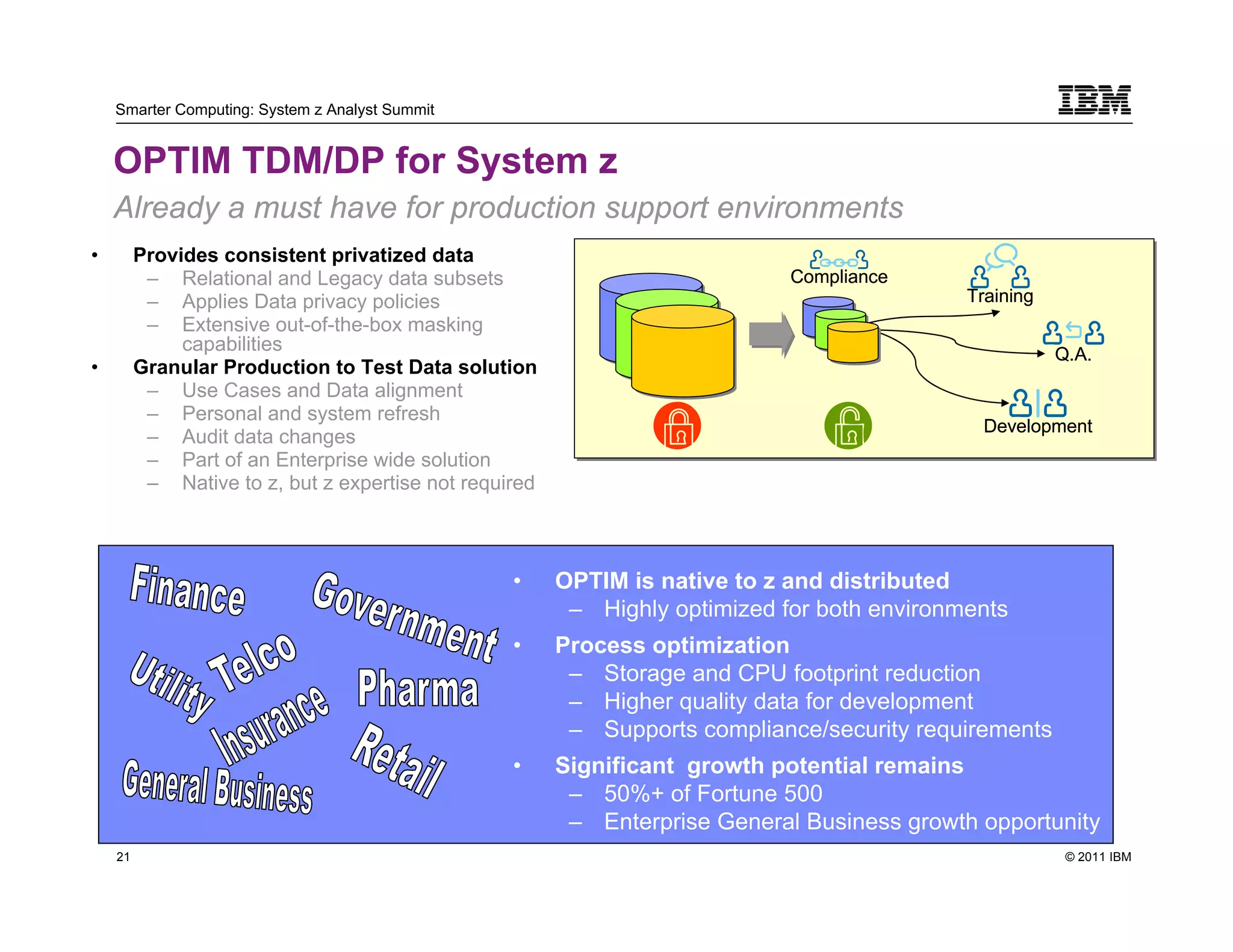 Smarter Computing: System z Analyst Summit


    OPTIM TDM/DP for System z
    Already a must have for production support environments
•        Provides consistent privatized data
          – Relational and Legacy data subsets                               Compliance
          – Applies Data privacy policies                                                    Training
          – Extensive out-of-the-box masking
              capabilities                                                                              Q.A.
•        Granular Production to Test Data solution
          – Use Cases and Data alignment
          – Personal and system refresh
                                                                                               Development
          – Audit data changes
          – Part of an Enterprise wide solution
          – Native to z, but z expertise not required



                                                  •     OPTIM is native to z and distributed
                                                         – Highly optimized for both environments
                                                  •     Process optimization
                                                         – Storage and CPU footprint reduction
                                                         – Higher quality data for development
                                                         – Supports compliance/security requirements
                                                  •     Significant growth potential remains
                                                         – 50%+ of Fortune 500
                                                         – Enterprise General Business growth opportunity
    21                                                                                                   © 2011 IBM
         21
 