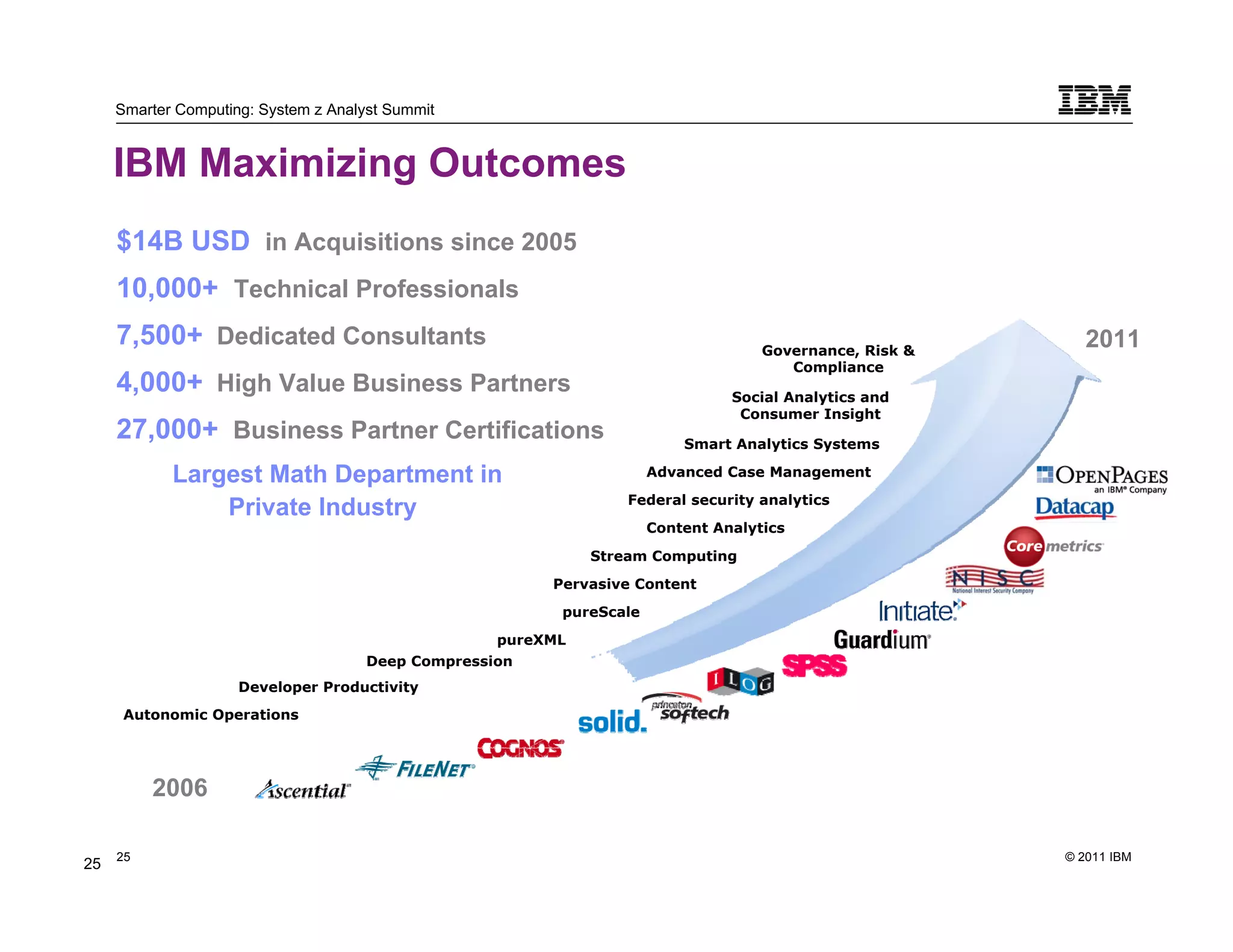 Smarter Computing: System z Analyst Summit


     IBM Maximizing Outcomes
     $14B USD in Acquisitions since 2005
     10,000+ Technical Professionals
     7,500+ Dedicated Consultants                                                   Governance, Risk &
                                                                                                            2011
                                                                                       Compliance
     4,000+ High Value Business Partners                                        Social Analytics and
                                                                                 Consumer Insight
     27,000+ Business Partner Certifications                              Smart Analytics Systems

                Largest Math Department in                            Advanced Case Management

                                                                  Federal security analytics
                    Private Industry
                                                                      Content Analytics

                                                              Stream Computing

                                                         Pervasive Content

                                                          pureScale

                                                    pureXML
                                      Deep Compression
                      Developer Productivity
      Autonomic Operations




               2006

     25                                                                                                  © 2011 IBM
25        25
 