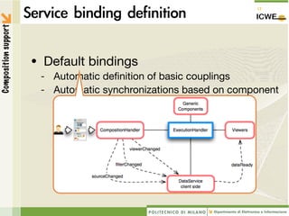 Composition support




                      • Default bindings
                       -   Automatic deﬁnition of basic couplings
                       -   Automatic synchronizations based on component
                           classiﬁcation (domain dependent)
 
