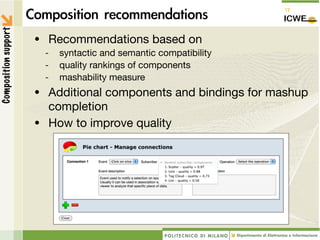 Composition support


                      • Recommendations based on
                       -   syntactic and semantic compatibility
                       -   quality rankings of components
                       -   mashability measure
                      • Additional components and bindings for mashup
                        completion
                      • How to improve quality
 