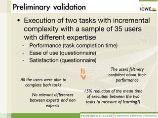• Execution of two tasks with incremental
  complexity with a sample of 35 users
  with different expertise
 -   Performance (task completion time)
 -   Ease of use (questionnaire)
 -   Satisfaction (questionnaire)
                                               The users felt very

 All the users were able to      =>           conﬁdent about their
                                                 performance
    complete both tasks
                                 15% reduction of the mean time
       No relevant differences     of execution between the two
      between experts and non     tasks (a measure of learning?)
              experts
 
