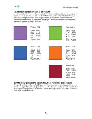 Identité corporative JCI


Les couleurs secondaires de la palette JCI
La principale fonction des couleurs secondaires de la palette est de donner un signe de
reconnaissance visuelle aux Organisations Nationales et Locales JCI. Et en tant que
telles, on peut également en faire usage dans les publications, présentations en
PowerPoint et sites web se rapportant à ce pays. Cependant elles ne doivent jamais
dominer la couleur de base, JCI Aqua.


                       Pantone 2582                                    Pantone 376

                       CMYK RGB                                        CMYK RGB
                       C 47 R 145                                      C 56   R 125
                       M 65 G 108                                      M0     G 194
                       Y0    B 175                                     Y 100 B 66
                       K0                                              K0
                       Web # 916caf
                                                                       Web # 7dc242



  (a)                  Pantone 2726                                    Pantone 1665

  (b)                  CMYK RGB                                        CMYK RGB
                       C 83    R 58                                    C0      R 243
  (c)                  M 60   G 103                                    M 63    G 113
                       Y0     B 177                                    Y 100 B 33
  (d)                  K0                                              K0
                       Web # 3a67b1                                    Web # f37121



                                                                       Pantone 201

                                                                       CMYK RGB
                                                                       C 0% R 158
                                                                       M 100% G 27
                                                                       Y 63% B 52
                                                                       K 29%
                                                                       Web # 9e1b34


Identité des Organisations Nationales JCI et variations des couleurs
Chaque Organisation Nationale JCI peut choisir une de ces couleurs secondaires pour
former son logo. Toutes les Organisations Locales doivent adopter la couleur secondaire
choisie par leur Organisation Nationale. Le nom de l’Organisation apparaîtra sur le logo
dans la couleur secondaire.




                                          10
 