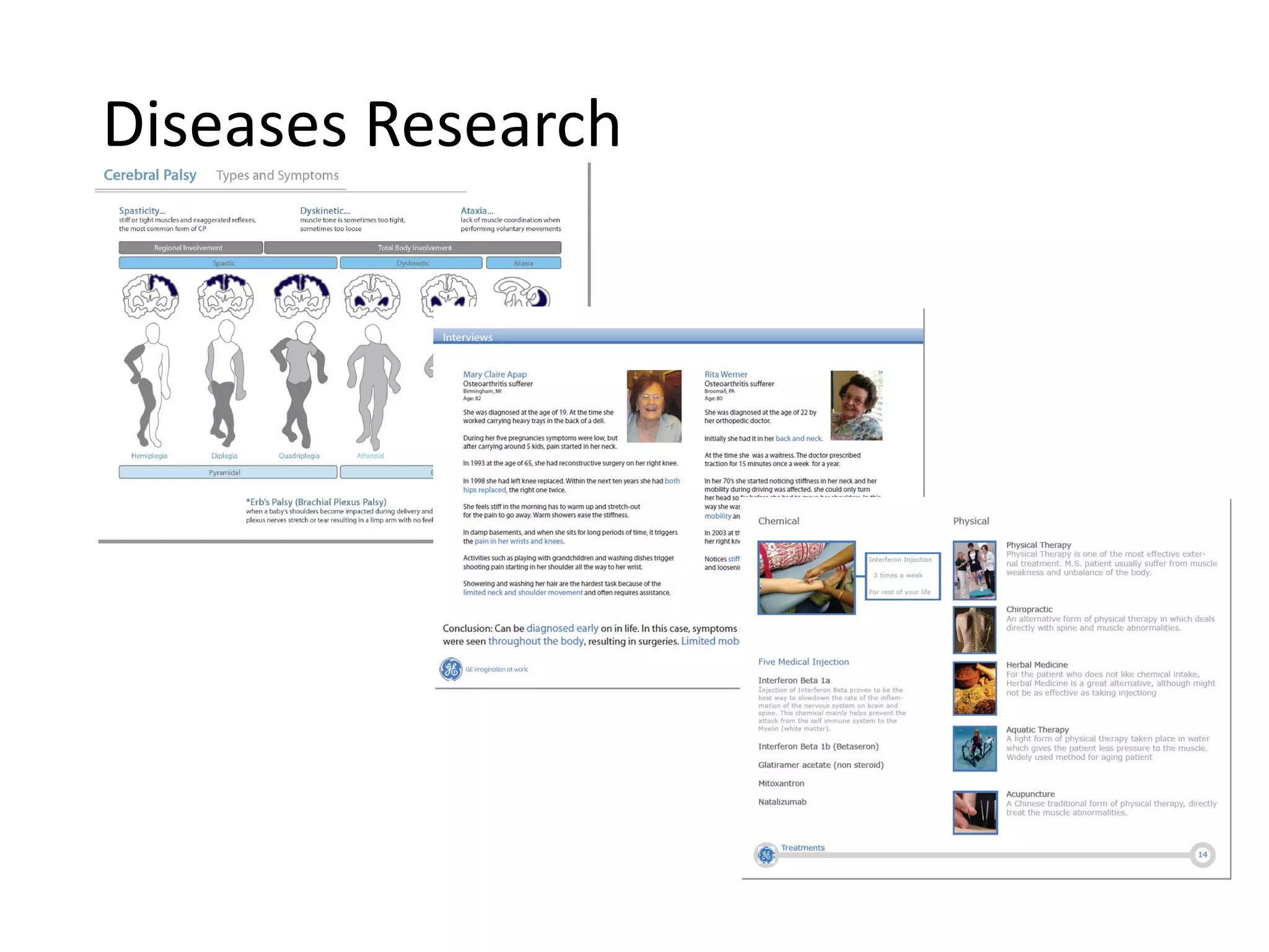 Diseases Research 00 