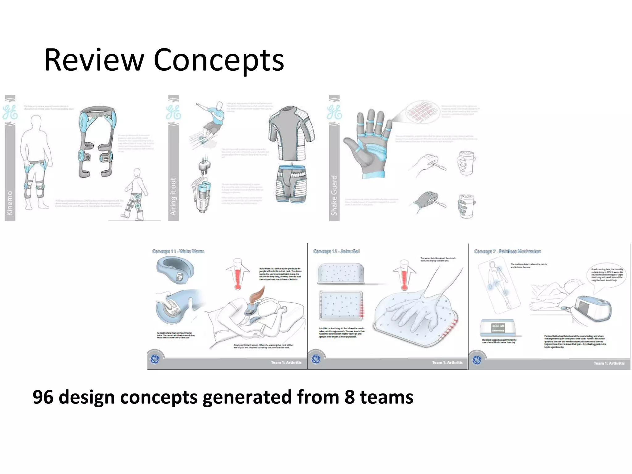 Review Concepts 00 96 design concepts generated from 8 teams 