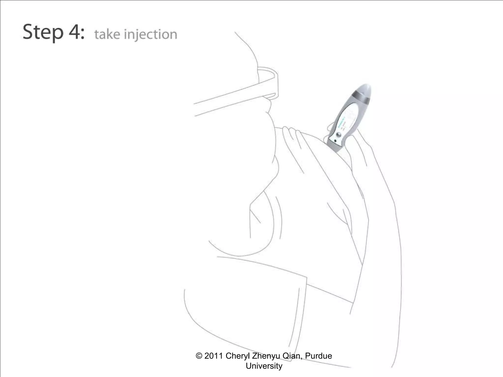 © 2011 Cheryl Zhenyu Qian, Purdue University 