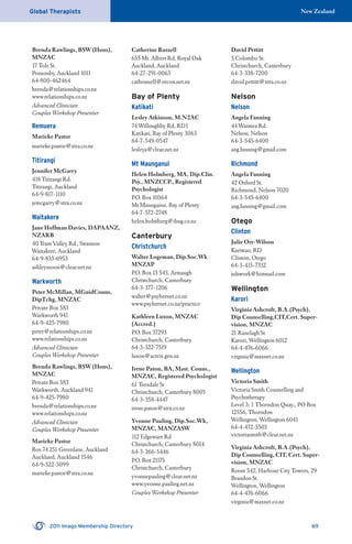 Global Therapists
2011 Imago Membership Directory 69
New Zealand
Brenda Rawlings, BSW (Hons),
MNZAC
17 Tole St.
Ponsonby, Auckland 1011
64-800-462464
brenda@relationships.co.nz
www.relationships.co.nz
Advanced Clinician
Couples Workshop Presenter
Remuera
Marieke Pastor
marieke.pastor@xtra.co.nz
Titirangi
Jennifer McGarry
418 Titirangi Rd.
Titirangi, Auckland
64-9-817-1110
jemcgarry@xtra.co.nz
Waitakere
Jane Hoffman Davies, DAPAANZ,
NZARB
40 Tram Valley Rd., Swanson
Waitakere, Auckland
64-9-833-6953
ashleymoon@clear.net.nz
Warkworth
Peter McMillan, MGuidCouns,
DipTchg, MNZAC
Private Box 583
Warkworth 941
64-9-425-7980
peter@relationships.co.nz
www.relationships.co.nz
Advanced Clinician
Couples Workshop Presenter
Brenda Rawlings, BSW (Hons),
MNZAC
Private Box 583
Warkworth, Auckland 941
64-9-425-7980
brenda@relationships.co.nz
www.relationships.co.nz
Advanced Clinician
Couples Workshop Presenter
Marieke Pastor
Box 74 251 Greenlane, Auckland
Auckland, Auckland 1546
64-9-522-5099
marieke.pastor@xtra.co.nz
Catherine Russell
655 Mt. Albert Rd, Royal Oak
Auckland, Auckland
64-27-291-0063
cathrussell@orcon.net.nz
Bay of Plenty
Katikati
Lesley Atkinson, M.N2AC
74 Willoughby Rd, RD1
Katikati, Bay of Plenty 3063
64-7-549-0547
lesleya@clear.net.nz
Mt Maunganui
Helen Holmberg, MA, Dip.Clin.
Psy., MNZCCP., Registered
Psychologist
P.O. Box 10364
Mt Maunganui, Bay of Plenty
64-7-572-2748
helen.holmberg@ihug.co.nz
Canterbury
Christchurch
Walter Logeman, Dip.Soc.Wk
MNZAP
P.O. Box 13 543, Armaugh
Christchurch, Canterbury
64-3-377-1206
walter@psybernet.co.nz
www.psybernet.co.nz/practice
Kathleen Luxon, MNZAC
(Accred.)
P.O. Box 37293
Christchurch, Canterbury
64-3-322-7519
luxon@actrix.gen.nz
Irene Paton, BA, Mast. Couns.,
MNZAC, Registered Psychologist
61 Teesdale St
Christchurch, Canterbury 8005
64-3-358-4447
irene.paton@xtra.co.nz
Yvonne Pauling, Dip.Soc.Wk,
MNZAC, MANZASW
112 Edgeware Rd
Christchurch, Canterbury 8014
64-3-366-5446
P.O. Box 21175
Christchurch, Canterbury
yvonnepauling@clear.net.nz
www.yvonne.pauling.net.nz
Couples Workshop Presenter
David Pettitt
5 Colombo St.
Christchurch, Canterbury
64-3-338-7200
david.pettitt@xtra.co.nz
Nelson
Nelson
Angela Fanning
44 Waimea Rd.
Nelson, Nelson
64-3-545-6400
ang.fanning@gmail.com
Richmond
Angela Fanning
42 Oxford St.
Richmond, Nelson 7020
64-3-545-6400
ang.fanning@gmail.com
Otego
Clinton
Julie Orr-Wilson
Kuriwao, RD
Clinton, Otego
64-3-415-7332
julswork@hotmail.com
Wellington
Karori
Virginia Ashcroft, B.A.(Psych),
Dip Counselling,CIT,Cert. Super-
vision, MNZAC
21 Ranelagh St
Karori, Wellington 6012
64-4-476-6066
virginia@maxnet.co.nz
Wellington
Victoria Smith
Victoria Smith Counselling and
Psychotherapy
Level 3; 1 Thorndon Quay;, PO Box
12556, Thorndon
Wellington, Wellington 6041
64-4-472-5503
victoriasmith@clear.net.nz
Virginia Ashcroft, B.A.(Psych),
Dip Counselling, CIT, Cert. Super-
vision, MNZAC
Room 542, Harbour City Towers, 29
Brandon St.
Wellington, Wellington
64-4-476-6066
virginia@maxnet.co.nz
 