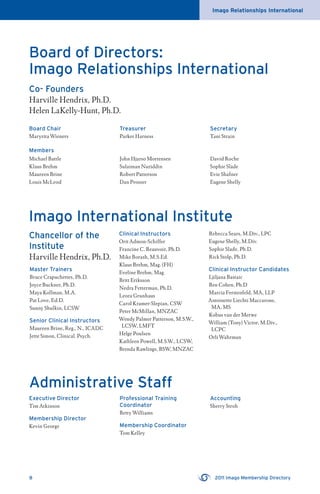 Imago Relationships International
8 2011 Imago Membership Directory
Chancellor of the
Institute
Harville Hendrix, Ph.D.
Master Trainers
Bruce Crapuchettes, Ph.D.
Joyce Buckner, Ph.D.
Maya Kollman, M.A.
Pat Love, Ed.D.
Sunny Shulkin, LCSW
Senior Clinical Instructors
Maureen Brine, Reg., N., ICADC
Jette Simon, Clinical. Psych.
Clinical Instructors
Orit Admon-Schiffer
Francine C. Beauvoir, Ph.D.
Mike Borash, M.S.Ed.
Klaus Brehm, Mag. (FH)
Eveline Brehm, Mag.
Britt Eriksson
Nedra Fetterman, Ph.D.
Leora Grunhaus
Carol Kramer-Slepian, CSW
Peter McMillan, MNZAC
Wendy Palmer Patterson, M.S.W.,
LCSW, LMFT
Helge Poulsen
Kathleen Powell, M.S.W., LCSW,
Brenda Rawlings, BSW, MNZAC
Rebecca Sears, M.Div., LPC
Eugene Shelly, M.Div.
Sophie Slade, Ph.D.
Rick Stolp, Ph.D.
Clinical Instructor Candidates
Ljiljana Bastaic
Ben Cohen, Ph.D
Marcia Ferstenfeld, MA, LLP
Antoinette Liechti Maccarone,
MA, MS
Kobus van der Merwe
William (Tony) Victor, M.Div.,
LCPC
Orli Wahrman
Imago International Institute
Board of Directors:
Imago Relationships International
Co- Founders
Harville Hendrix, Ph.D.
Helen LaKelly-Hunt, Ph.D.
Board Chair
Maryrita Wieners
Treasurer
Parker Harness
Secretary
Tani Strain
Administrative Staff
Executive Director
Tim Atkinson
Membership Director
Kevin George
Professional Training
Coordinator
Betty Williams
Membership Coordinator
Tom Kelley
Accounting
Sherry Stroh
Michael Battle
Klaus Brehm
Maureen Brine
Louis McLeod
John Hjarso Mortensen
Sulaiman Nuriddin
Robert Patterson
Dan Prosser
David Roche
Sophie Slade
Evie Shafner
Eugene Shelly
Members
 