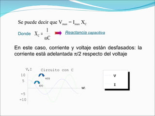 En este caso, corriente y voltaje están desfasados: la corriente está adelantada   /2 respecto del voltaje Se puede decir que V max  = I max  X C I V w t -10 -5 5 10 V , I Circuito con C Donde Reactancia  capacitiva 