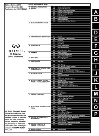 A
B
D
E
F
G
H
I
J
K
L
M
N
P
O
C
QUICK REFERENCE INDEX
A GENERAL INFORMATION GI General Information
B ENGINE EM Engine Mechanical
LU Engine Lubrication System
CO Engine Cooling System
EC Engine Control System
FL Fuel System
EX Exhaust System
STR Starting System
ACC Accelerator Control System
C ELECTRIC POWER TRAIN HBC Hybrid Control System
HBB Hybrid Battery System
HBR Hybrid Brake System
EVC EV Control System
TMS Traction Motor System
EVB EV Battery System
VC Vehicle Charging System
HCO High Voltage Cooling System
D TRANSMISSION & DRIVELINE CL Clutch
TM Transaxle & Transmission
DLN Driveline
FAX Front Axle
RAX Rear Axle
E SUSPENSION FSU Front Suspension
RSU Rear Suspension
SCS Suspension Control System
WT Road Wheels & Tires
F BRAKES BR Brake System
PB Parking Brake System
BRC Brake Control System
G STEERING ST Steering System
H RESTRAINTS SB Seat Belt
SR SRS Airbag
SRC SRS Airbag Control System
I VENTILATION, HEATER & AIR
CONDITIONER
VTL Ventilation System
HA Heater & Air Conditioning System
HAC Heater & Air Conditioning Control System
J BODY INTERIOR INT Interior
IP Instrument Panel
SE Seat
ADP Automatic Drive Positioner
K BODY EXTERIOR, DOORS,
ROOF & VEHICLE SECURITY
DLK Door & Lock
SEC Security Control System
GW Glass & Window System
PWC Power Window Control System
RF Roof
HD Hood
EXT Exterior
BRM Body Repair
L DRIVER CONTROLS MIR Mirrors
EXL Exterior Lighting System
INL Interior Lighting System
WW Wiper & Washer
DEF Defogger
HRN Horn
VSP Approaching Vehicle Sound for Pedestrians (VSP)
M ELECTRICAL & POWER CON-
TROL
PWO Power Outlet
BCS Body Control System
LAN LAN System
PCS Power Control System
CHG Charging System
PG Power Supply, Ground & Circuit Elements
N DRIVER INFORMATION &
MULTIMEDIA
MWI Meter, Warning Lamp & Indicator
WCS Warning Chime System
SN Sonar System
AV Audio, Visual & Navigation System
O CRUISE CONTROL &
DRIVER ASSISTANCE
CCS Cruise Control System
DAS Driver Assistance System
DMS Drive Mode System
P MAINTENANCE MA Maintenance
All Rights Reserved. No part
of this Service Manual may
be reproduced or stored in a
retrieval system, or transmit-
ted in any form, or by any
means, electronic, mechani-
cal, recording or otherwise,
without the prior written per-
mission of NISSAN MOTOR
CO., LTD.
Edition: October 2010
Revision: December 2011
Publication No. SM1E-1C36U1
 