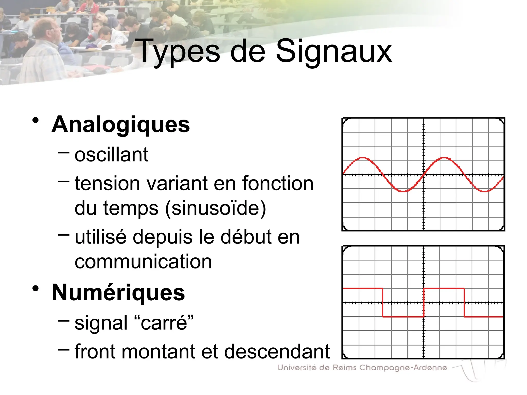 Types de Signaux
• Analogiques
– oscillant
– tension variant en fonction
du temps (sinusoïde)
– utilisé depuis le début en
communication
• Numériques
– signal “carré”
– front montant et descendant
 