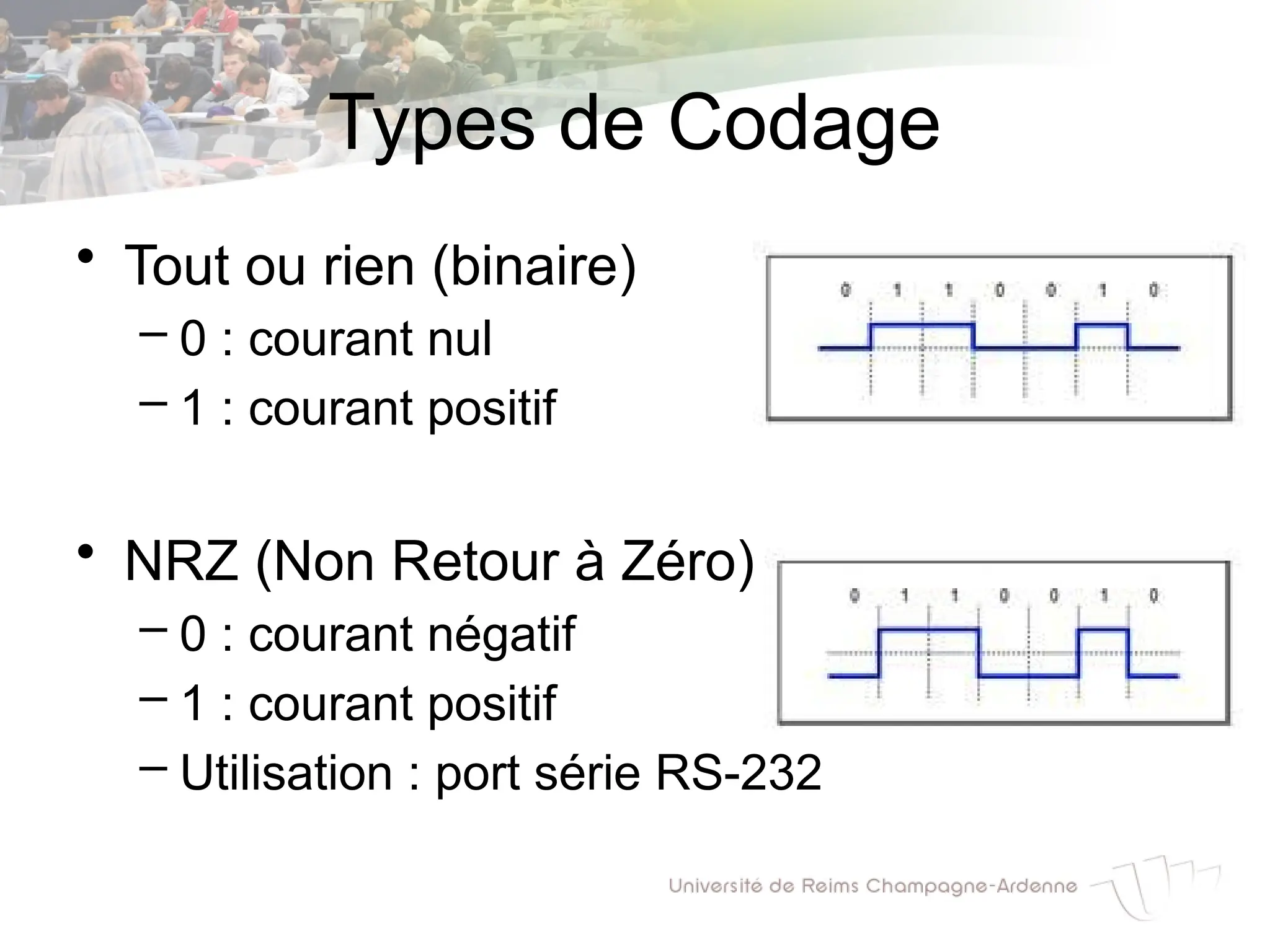 Types de Codage
• Tout ou rien (binaire)
– 0 : courant nul
– 1 : courant positif
• NRZ (Non Retour à Zéro)
– 0 : courant négatif
– 1 : courant positif
– Utilisation : port série RS-232
 