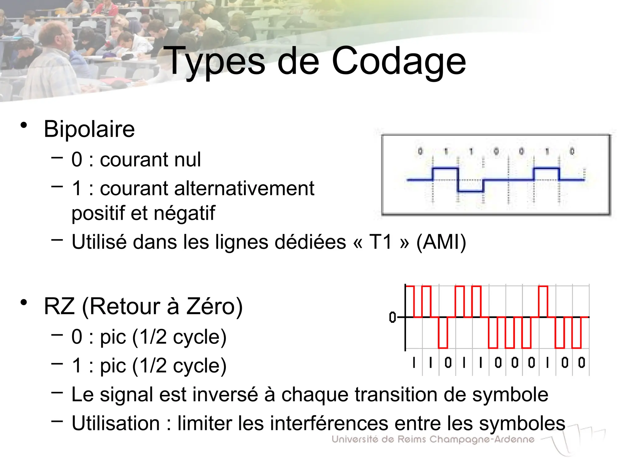 Types de Codage
• Bipolaire
– 0 : courant nul
– 1 : courant alternativement
positif et négatif
– Utilisé dans les lignes dédiées « T1 » (AMI)
• RZ (Retour à Zéro)
– 0 : pic (1/2 cycle)
– 1 : pic (1/2 cycle)
– Le signal est inversé à chaque transition de symbole
– Utilisation : limiter les interférences entre les symboles
 