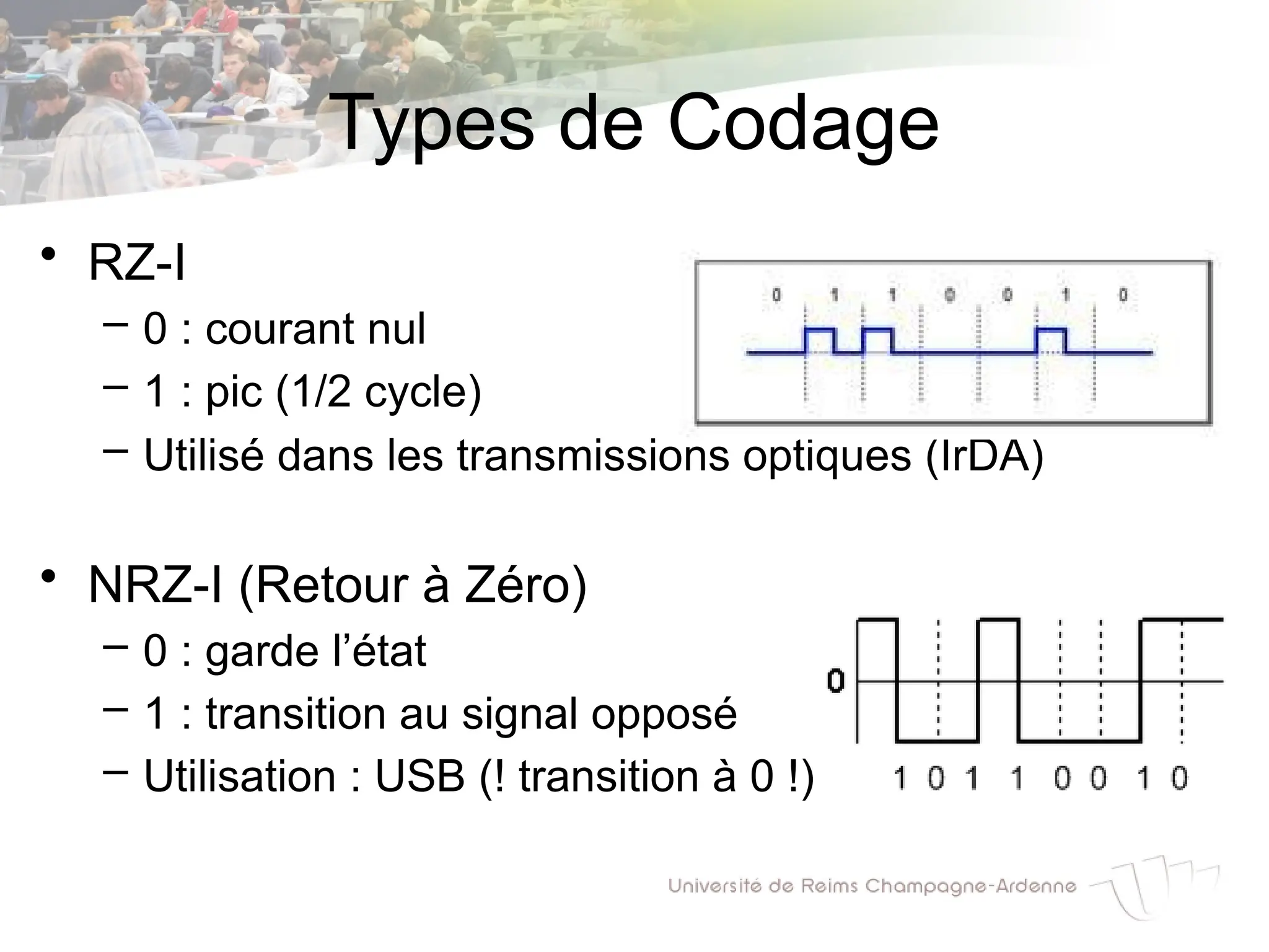 Types de Codage
• RZ-I
– 0 : courant nul
– 1 : pic (1/2 cycle)
– Utilisé dans les transmissions optiques (IrDA)
• NRZ-I (Retour à Zéro)
– 0 : garde l’état
– 1 : transition au signal opposé
– Utilisation : USB (! transition à 0 !)
 