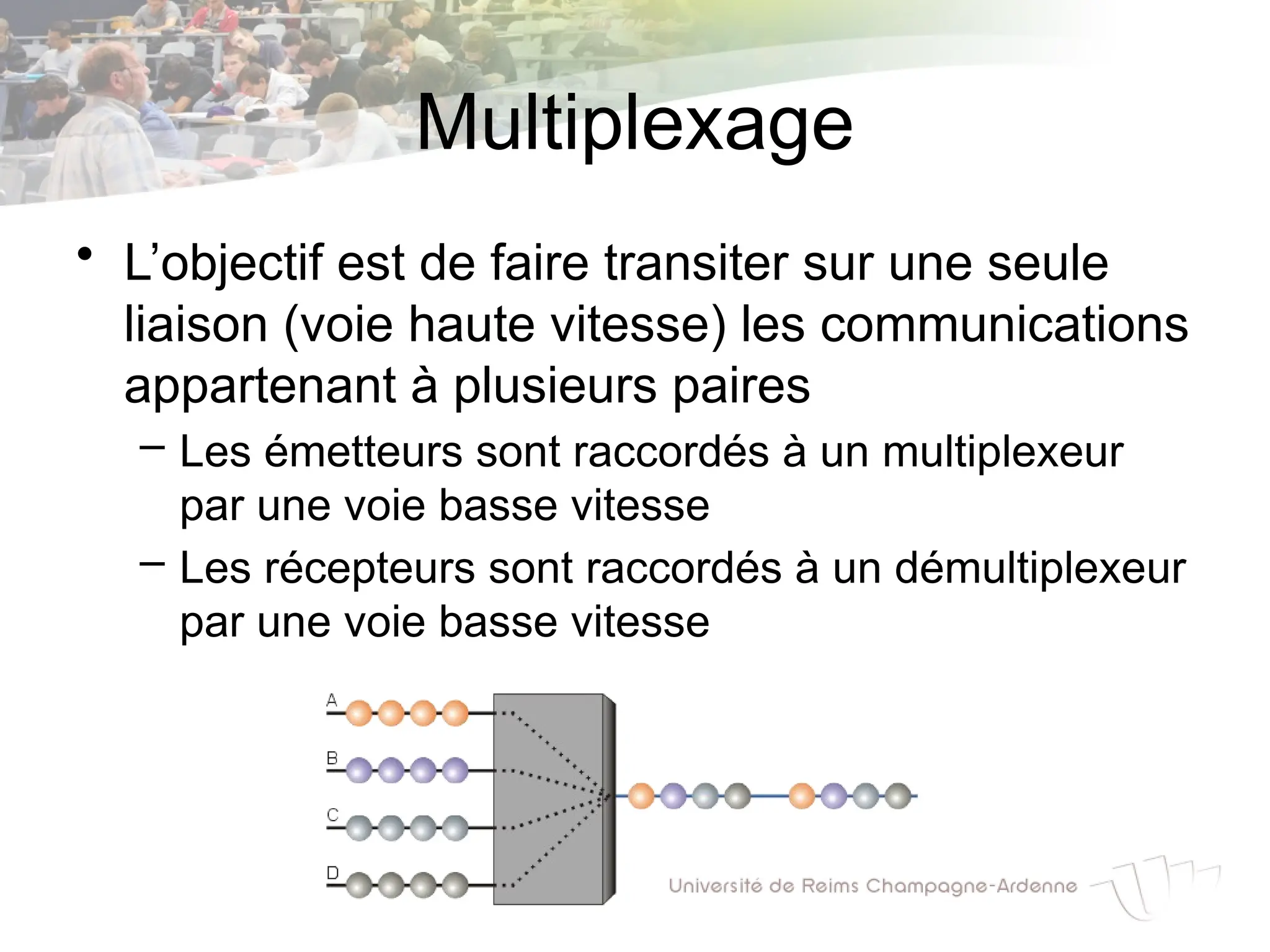 Multiplexage
• L’objectif est de faire transiter sur une seule
liaison (voie haute vitesse) les communications
appartenant à plusieurs paires
– Les émetteurs sont raccordés à un multiplexeur
par une voie basse vitesse
– Les récepteurs sont raccordés à un démultiplexeur
par une voie basse vitesse
 