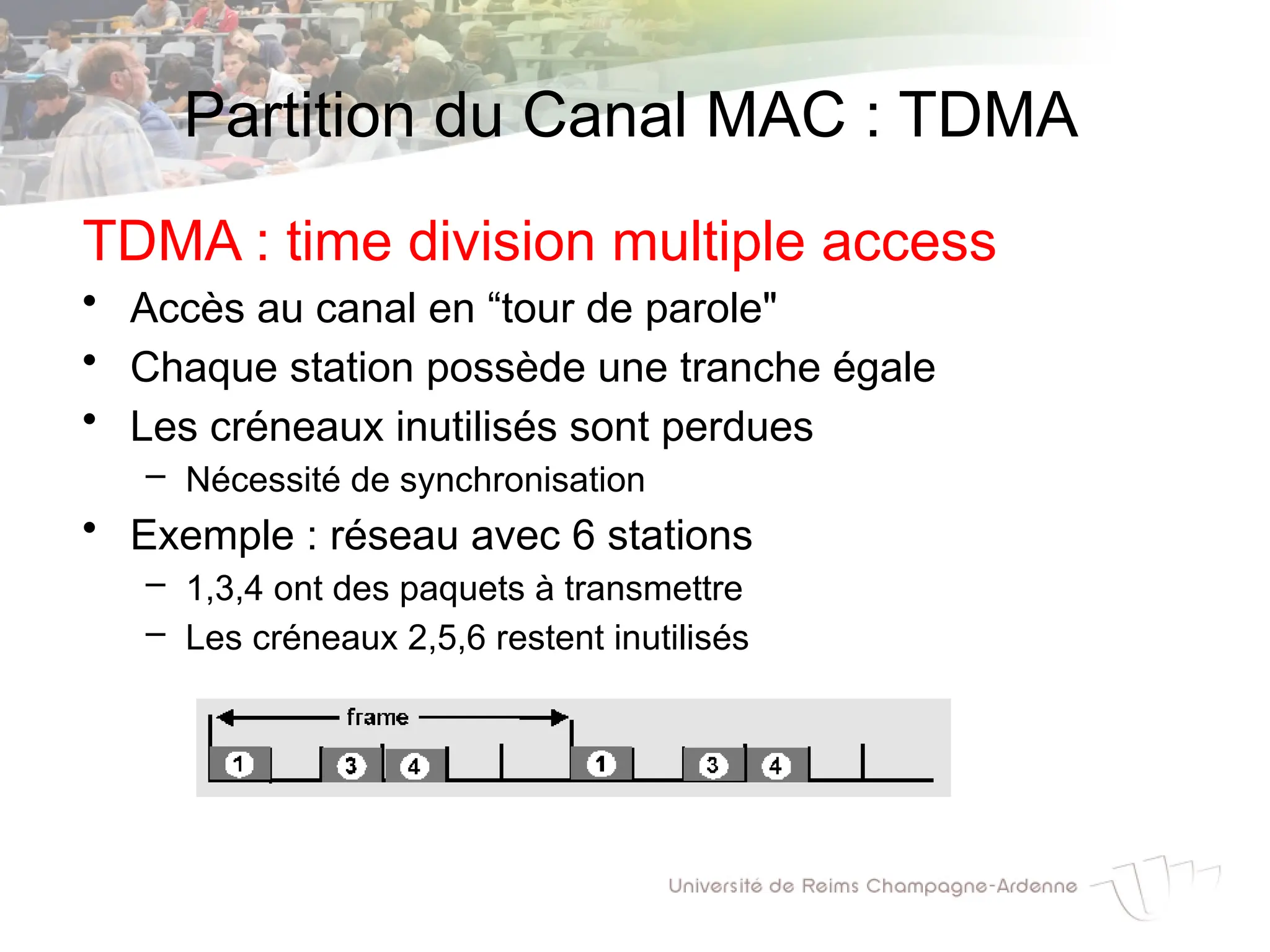Partition du Canal MAC : TDMA
TDMA : time division multiple access
• Accès au canal en “tour de parole"
• Chaque station possède une tranche égale
• Les créneaux inutilisés sont perdues
– Nécessité de synchronisation
• Exemple : réseau avec 6 stations
– 1,3,4 ont des paquets à transmettre
– Les créneaux 2,5,6 restent inutilisés
 