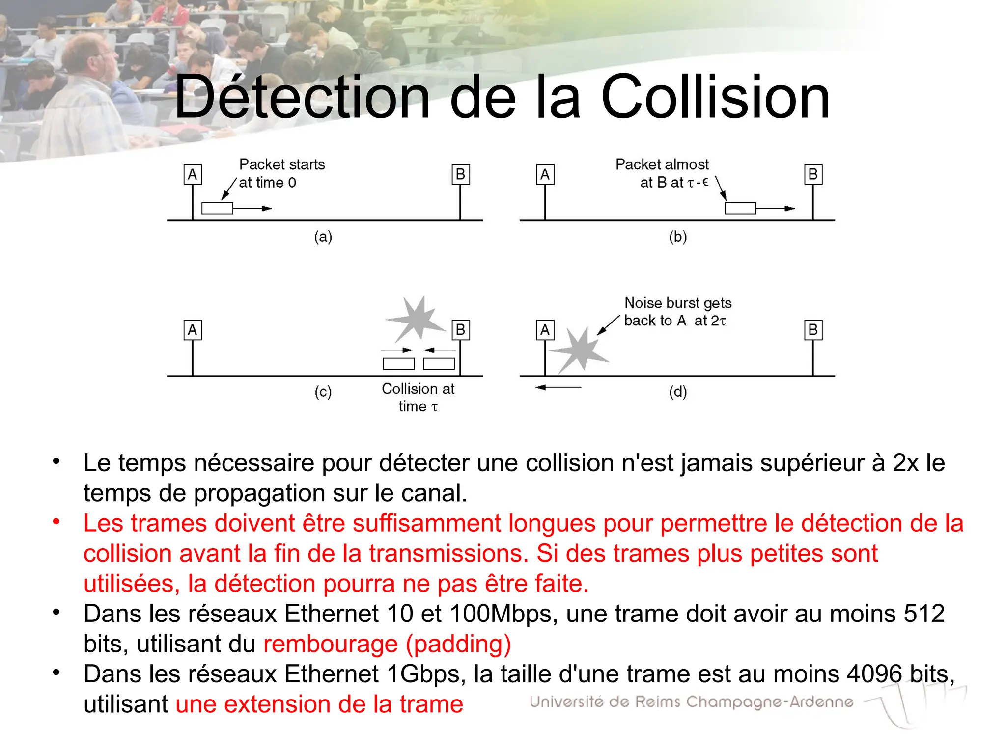 Détection de la Collision
• Le temps nécessaire pour détecter une collision n'est jamais supérieur à 2x le
temps de propagation sur le canal.
• Les trames doivent être suffisamment longues pour permettre le détection de la
collision avant la fin de la transmissions. Si des trames plus petites sont
utilisées, la détection pourra ne pas être faite.
• Dans les réseaux Ethernet 10 et 100Mbps, une trame doit avoir au moins 512
bits, utilisant du rembourage (padding)
• Dans les réseaux Ethernet 1Gbps, la taille d'une trame est au moins 4096 bits,
utilisant une extension de la trame
 