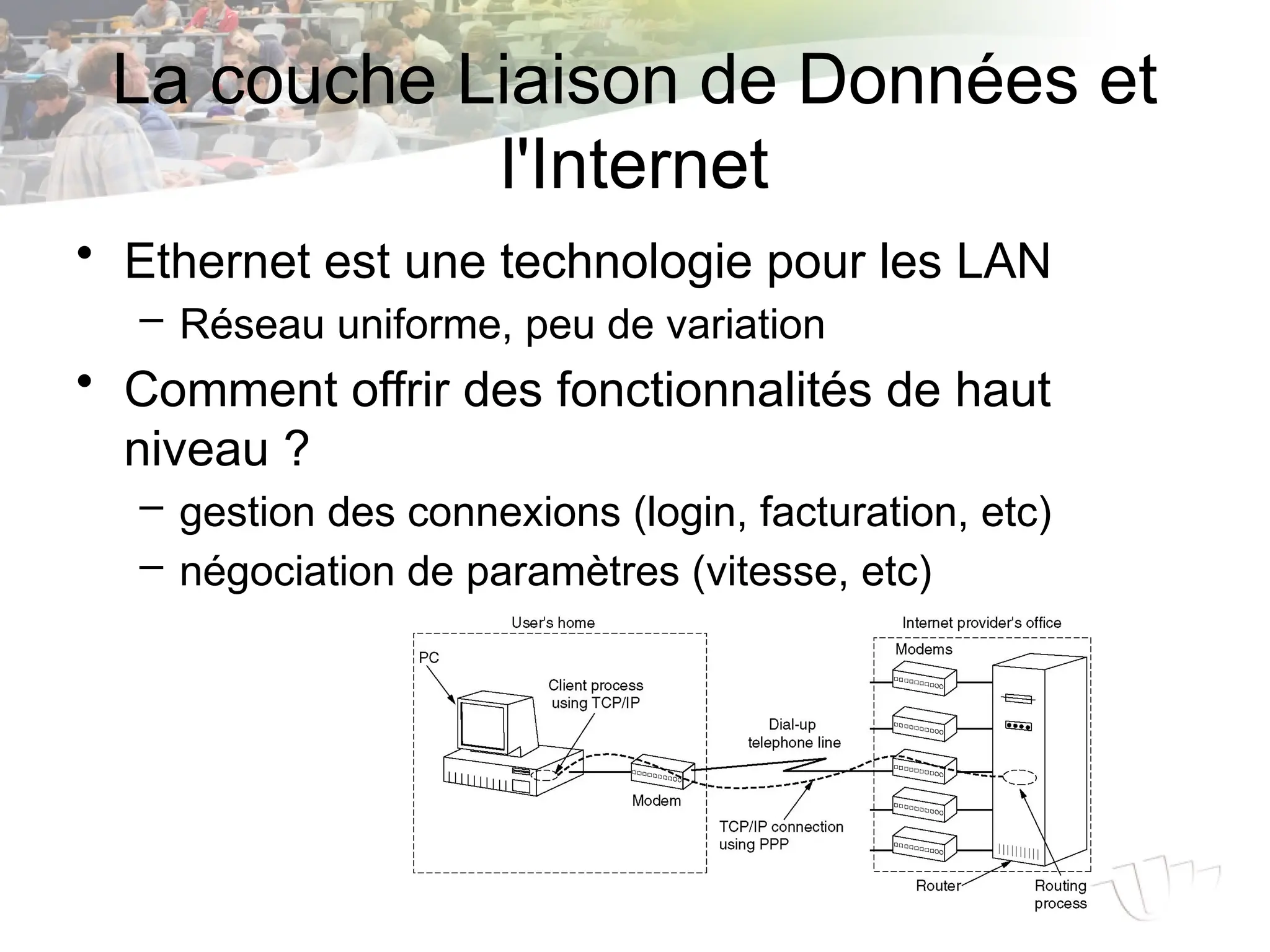La couche Liaison de Données et
l'Internet
• Ethernet est une technologie pour les LAN
– Réseau uniforme, peu de variation
• Comment offrir des fonctionnalités de haut
niveau ?
– gestion des connexions (login, facturation, etc)
– négociation de paramètres (vitesse, etc)
 