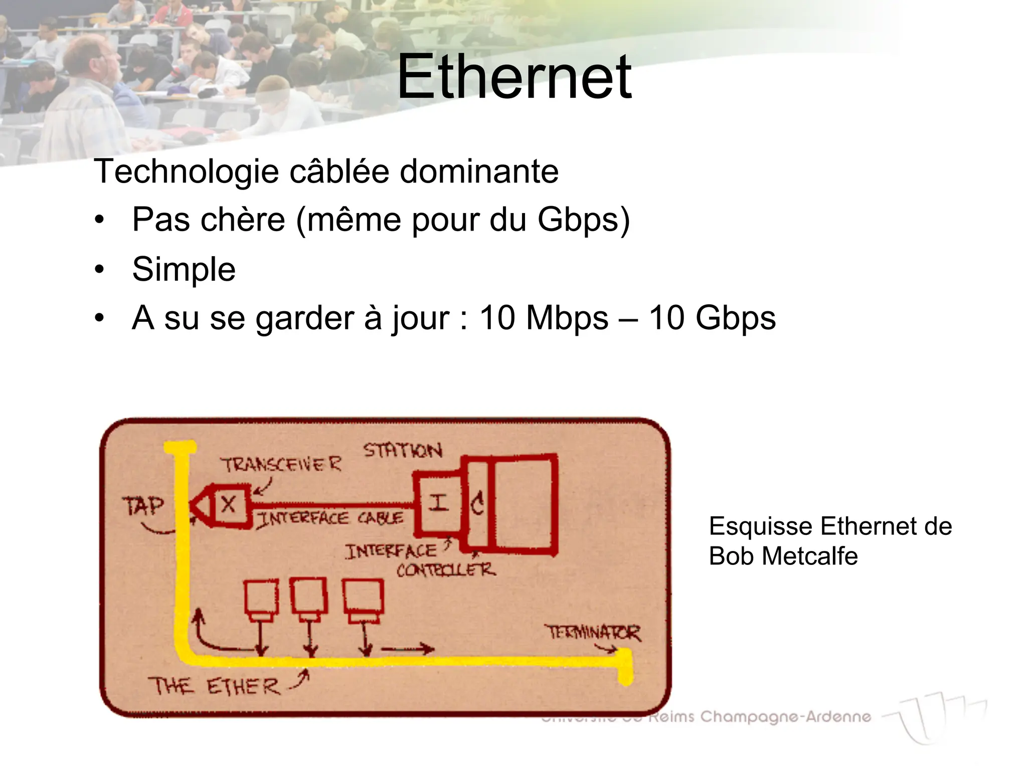 Ethernet
Technologie câblée dominante
• Pas chère (même pour du Gbps)
• Simple
• A su se garder à jour : 10 Mbps – 10 Gbps
Esquisse Ethernet de
Bob Metcalfe
 