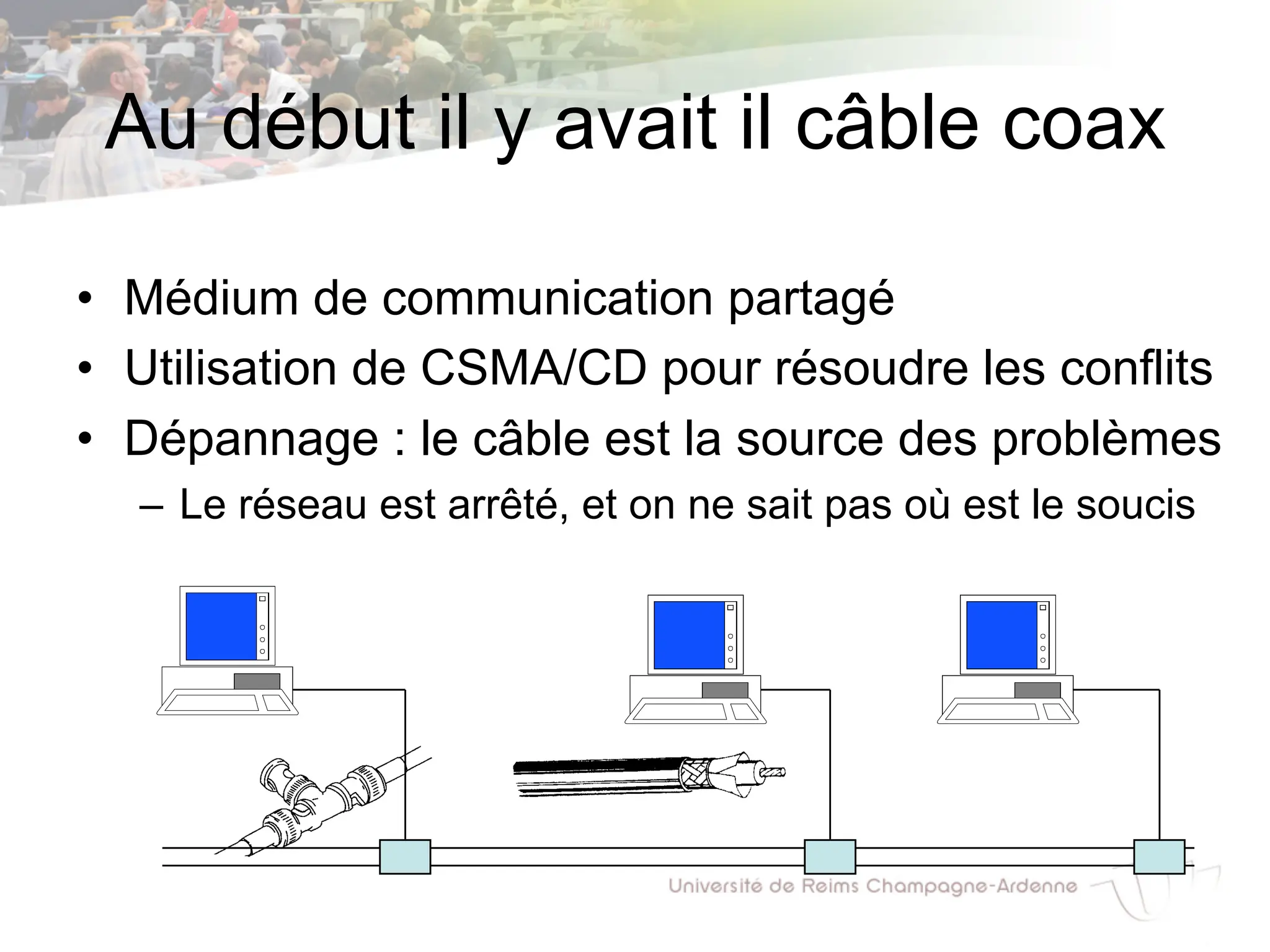Au début il y avait il câble coax
• Médium de communication partagé
• Utilisation de CSMA/CD pour résoudre les conflits
• Dépannage : le câble est la source des problèmes
– Le réseau est arrêté, et on ne sait pas où est le soucis
 