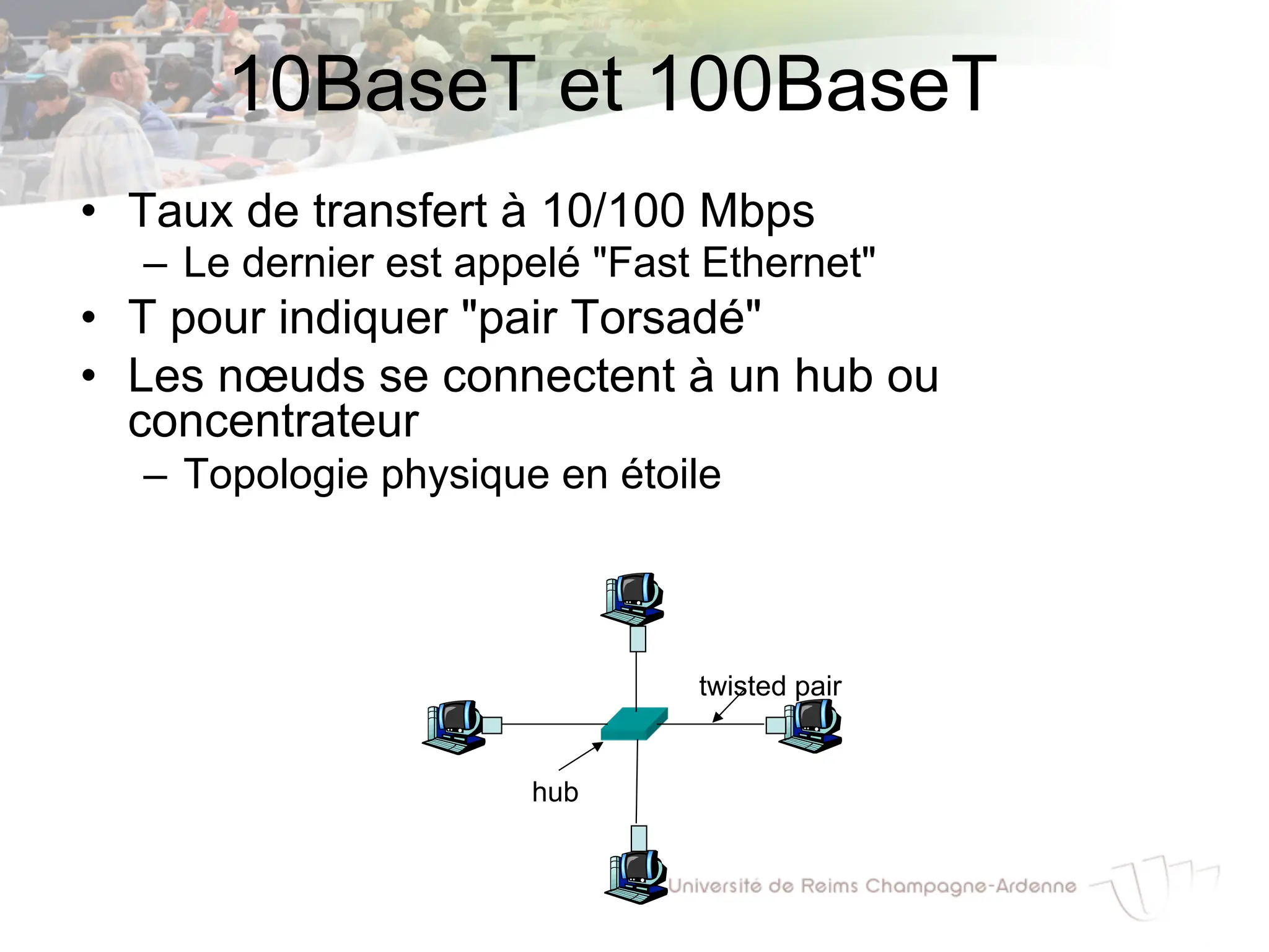 10BaseT et 100BaseT
• Taux de transfert à 10/100 Mbps
– Le dernier est appelé "Fast Ethernet"
• T pour indiquer "pair Torsadé"
• Les nœuds se connectent à un hub ou
concentrateur
– Topologie physique en étoile
twisted pair
hub
 