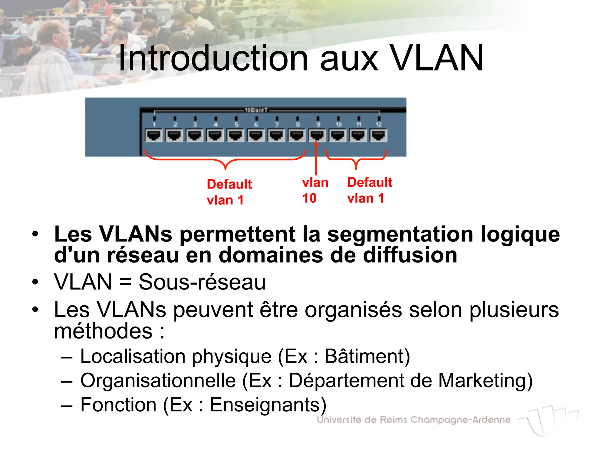 Introduction aux VLAN
• Les VLANs permettent la segmentation logique
d'un réseau en domaines de diffusion
• VLAN = Sous-réseau
• Les VLANs peuvent être organisés selon plusieurs
méthodes :
– Localisation physique (Ex : Bâtiment)
– Organisationnelle (Ex : Département de Marketing)
– Fonction (Ex : Enseignants)
vlan
10
Default
vlan 1
Default
vlan 1
 