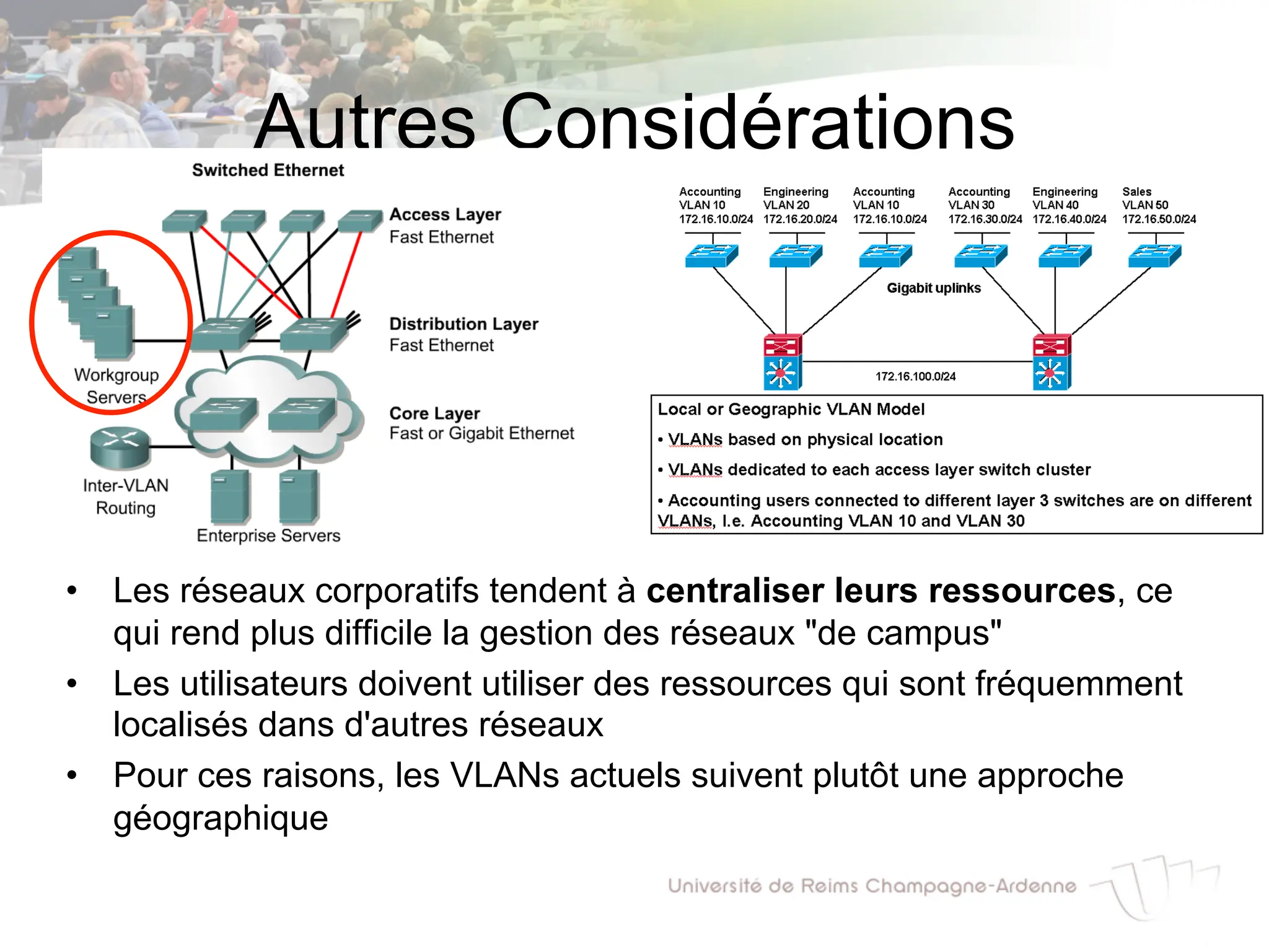 Autres Considérations
• Les réseaux corporatifs tendent à centraliser leurs ressources, ce
qui rend plus difficile la gestion des réseaux "de campus"
• Les utilisateurs doivent utiliser des ressources qui sont fréquemment
localisés dans d'autres réseaux
• Pour ces raisons, les VLANs actuels suivent plutôt une approche
géographique
 