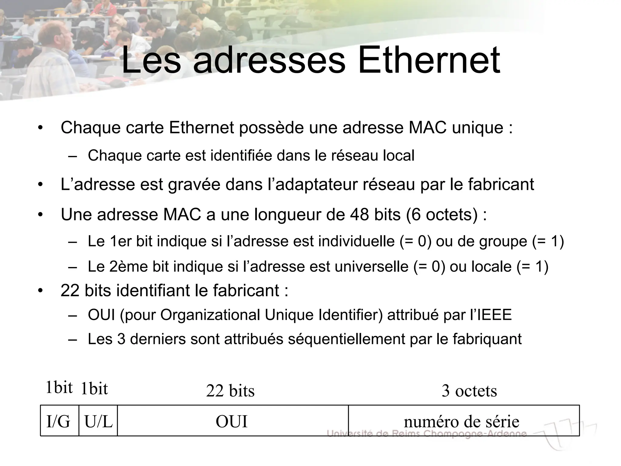 3 octets
I/G U/L OUI numéro de série
22 bits
Cyril Rabat (Licence 3 MI / Info0503) 2010-2011 29 / 53
1bit
1bit
Les adresses Ethernet
• Chaque carte Ethernet possède une adresse MAC unique :
– Chaque carte est identifiée dans le réseau local
• L’adresse est gravée dans l’adaptateur réseau par le fabricant
• Une adresse MAC a une longueur de 48 bits (6 octets) :
– Le 1er bit indique si l’adresse est individuelle (= 0) ou de groupe (= 1)
– Le 2ème bit indique si l’adresse est universelle (= 0) ou locale (= 1)
• 22 bits identifiant le fabricant :
– OUI (pour Organizational Unique Identifier) attribué par l’IEEE
– Les 3 derniers sont attribués séquentiellement par le fabriquant
 