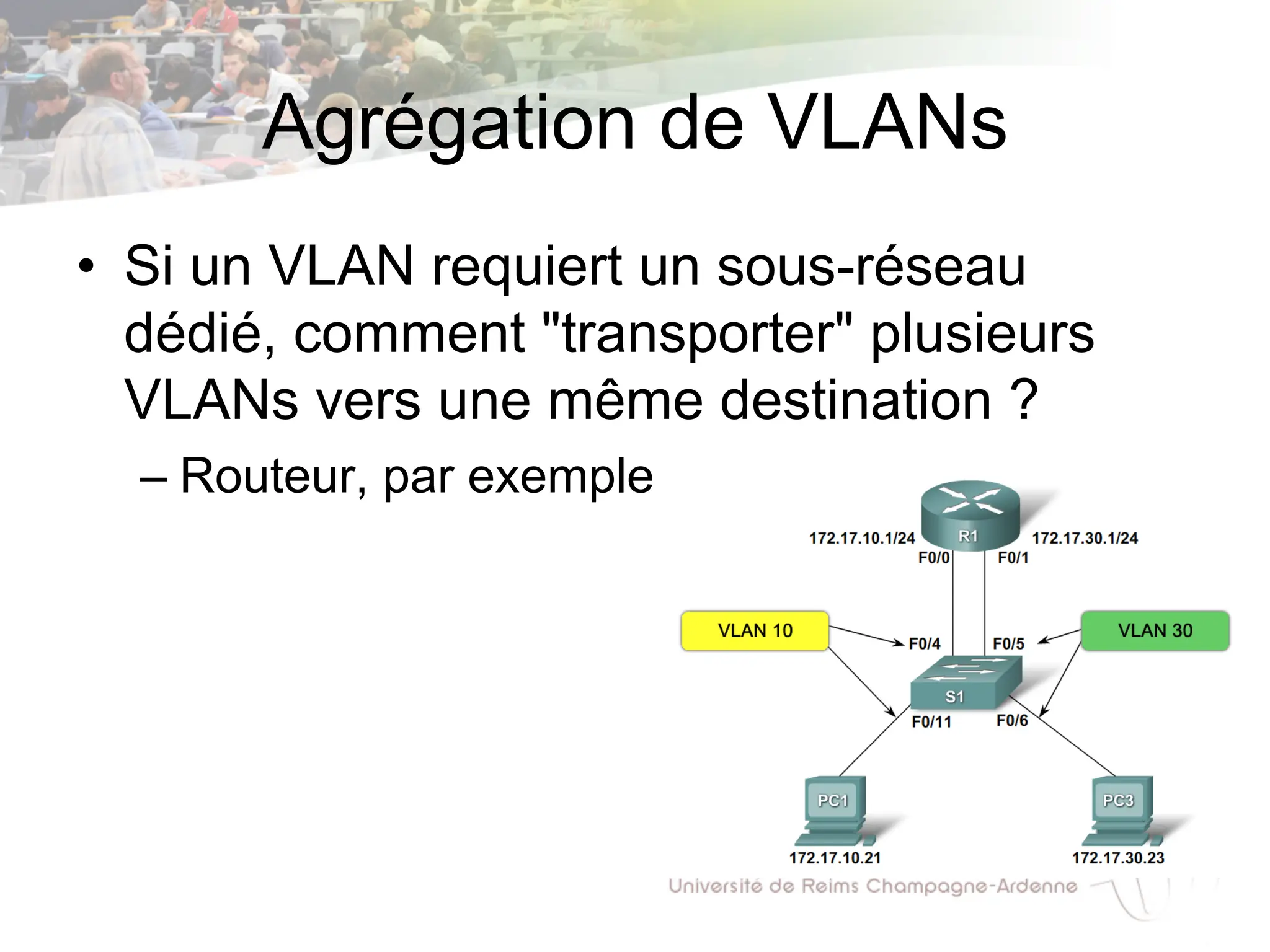 Agrégation de VLANs
• Si un VLAN requiert un sous-réseau
dédié, comment "transporter" plusieurs
VLANs vers une même destination ?
– Routeur, par exemple
 