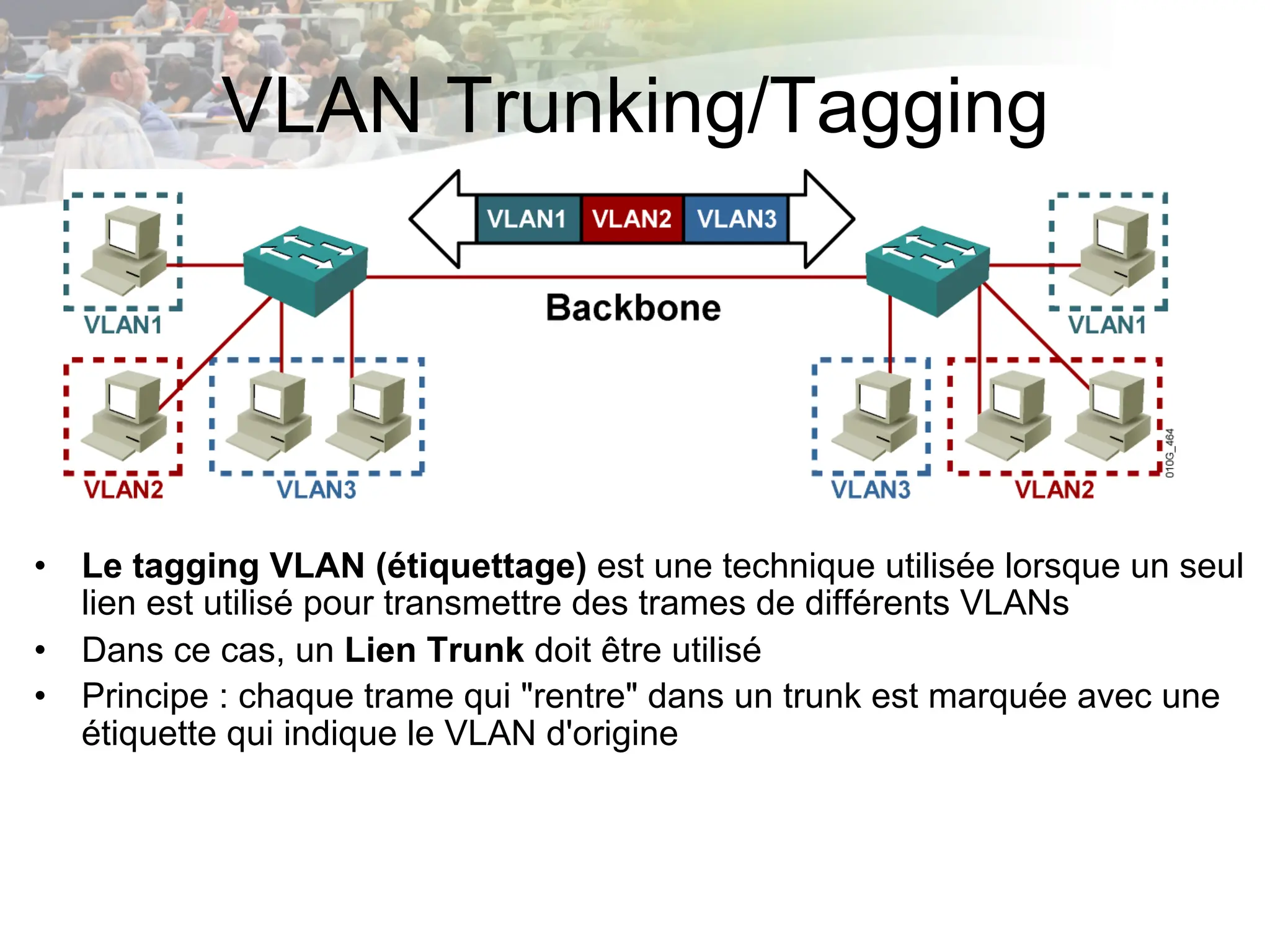 VLAN Trunking/Tagging
• Le tagging VLAN (étiquettage) est une technique utilisée lorsque un seul
lien est utilisé pour transmettre des trames de différents VLANs
• Dans ce cas, un Lien Trunk doit être utilisé
• Principe : chaque trame qui "rentre" dans un trunk est marquée avec une
étiquette qui indique le VLAN d'origine
 