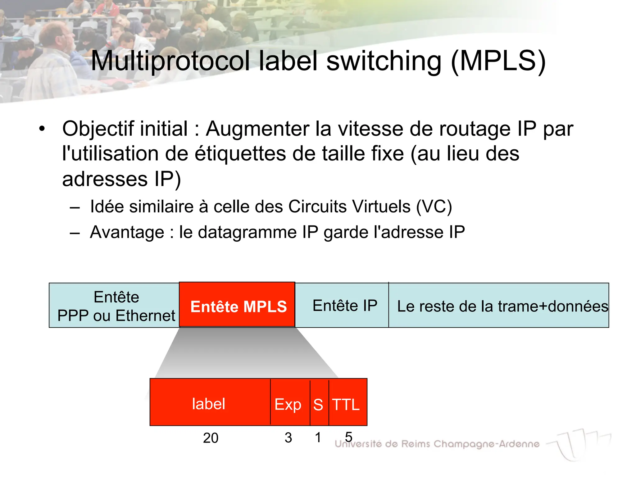 Multiprotocol label switching (MPLS)
• Objectif initial : Augmenter la vitesse de routage IP par
l'utilisation de étiquettes de taille fixe (au lieu des
adresses IP)
– Idée similaire à celle des Circuits Virtuels (VC)
– Avantage : le datagramme IP garde l'adresse IP
Entête
PPP ou Ethernet
Entête IP Le reste de la trame+données
Entête MPLS
label Exp S TTL
20 3 1 5
 