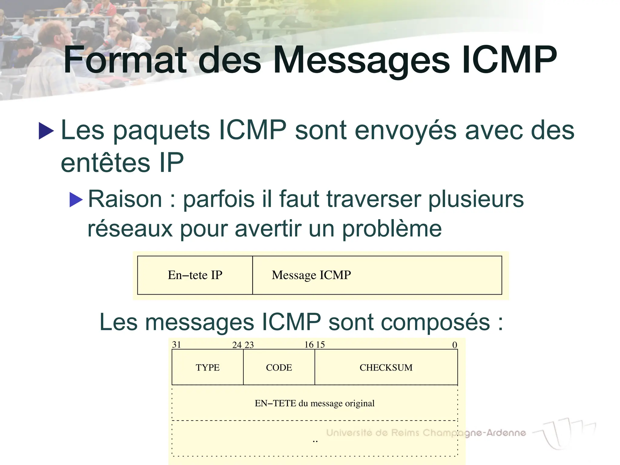 Format des Messages ICMP!
▶ Les paquets ICMP sont envoyés avec des
entêtes IP
▶ Raison : parfois il faut traverser plusieurs
réseaux pour avertir un problème
Les messages ICMP sont composés :
Protocole IP
4.2 Format des messages ICMP
Chaque message ICMP traverse le réseau dans la partie DATA d’un da-
tagramme IP :
En−tete IP Message ICMP
figure IV.09 — Message ICMP
La conséquence directe est que les messages ICMP sont routés comme
les autres paquets IP au travers le réseau. Il y a toutefois une exception :
il peut arriver qu’un paquet d’erreur rencontre lui-même un problème de
transmission, dans ce cas on ne génère pas d’erreur sur l’erreur !
Il est important de bien voir que puisque les messages ICMP sont encap-
En−tete IP Message ICMP
figure IV.09 — Message ICMP
La conséquence directe est que les messages ICMP sont routés comme
les autres paquets IP au travers le réseau. Il y a toutefois une exception :
il peut arriver qu’un paquet d’erreur rencontre lui-même un problème de
transmission, dans ce cas on ne génère pas d’erreur sur l’erreur !
Il est important de bien voir que puisque les messages ICMP sont encap-
sulés dans un datagramme IP, ICMP n’est pas considéré comme un protocole
de niveau plus élevé.
La raison de l’utilisation d’IP pour délivrer de telles informations, est que
les messages peuvent avoir à traverser plusieurs réseaux avant d’arriver à leur
destination finale. Il n’était donc pas possible de rester au niveau physique
du réseau (à l’inverse de ARP ou RARP).
La figure IV.10 décrit le format du message ICMP :
16 0
15
23
24
31
CODE CHECKSUM
TYPE
EN−TETE du message original
..
 
