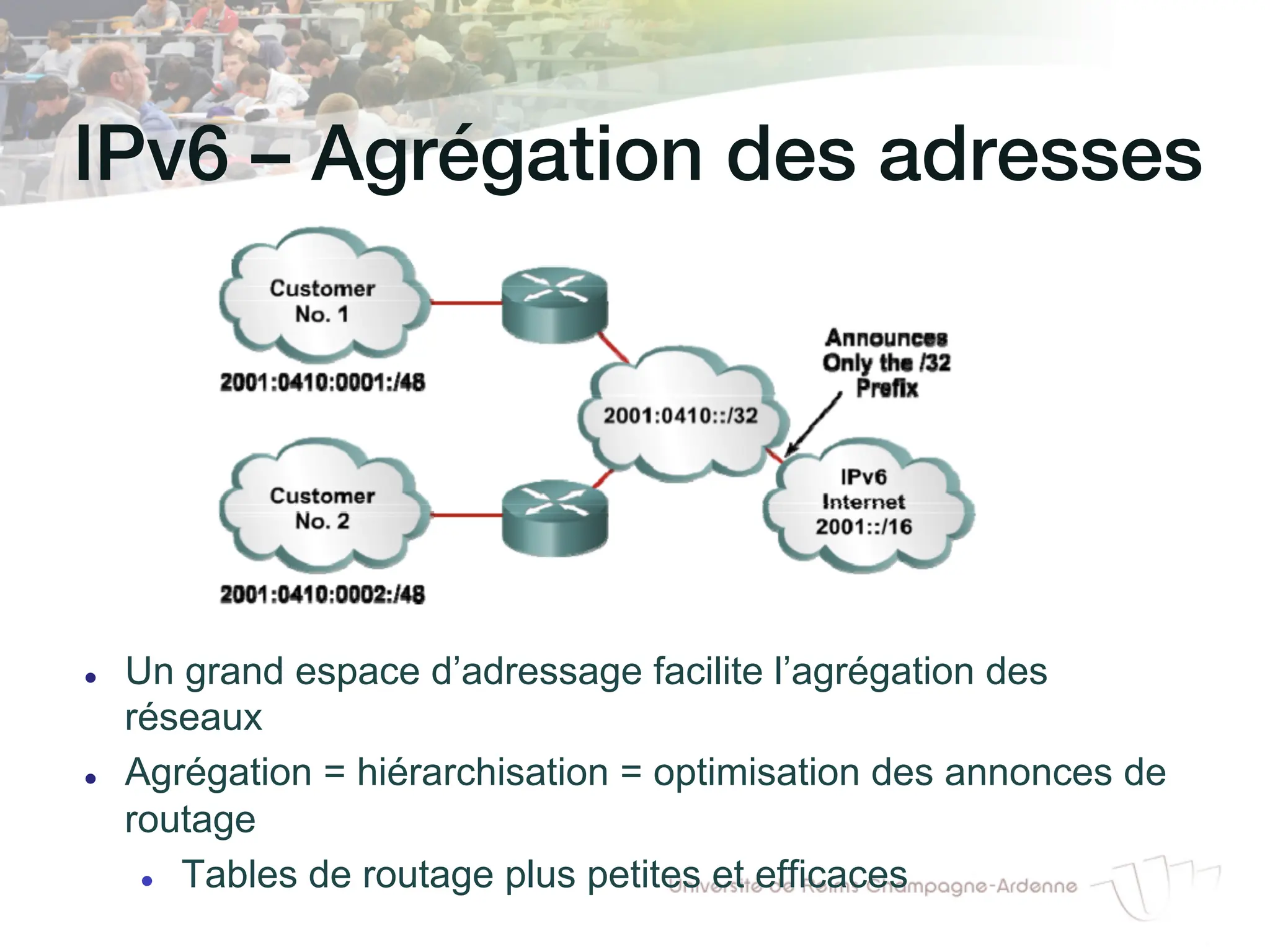 IPv6 – Agrégation des adresses!
l Un grand espace d’adressage facilite l’agrégation des
réseaux
l Agrégation = hiérarchisation = optimisation des annonces de
routage
l Tables de routage plus petites et efficaces
 