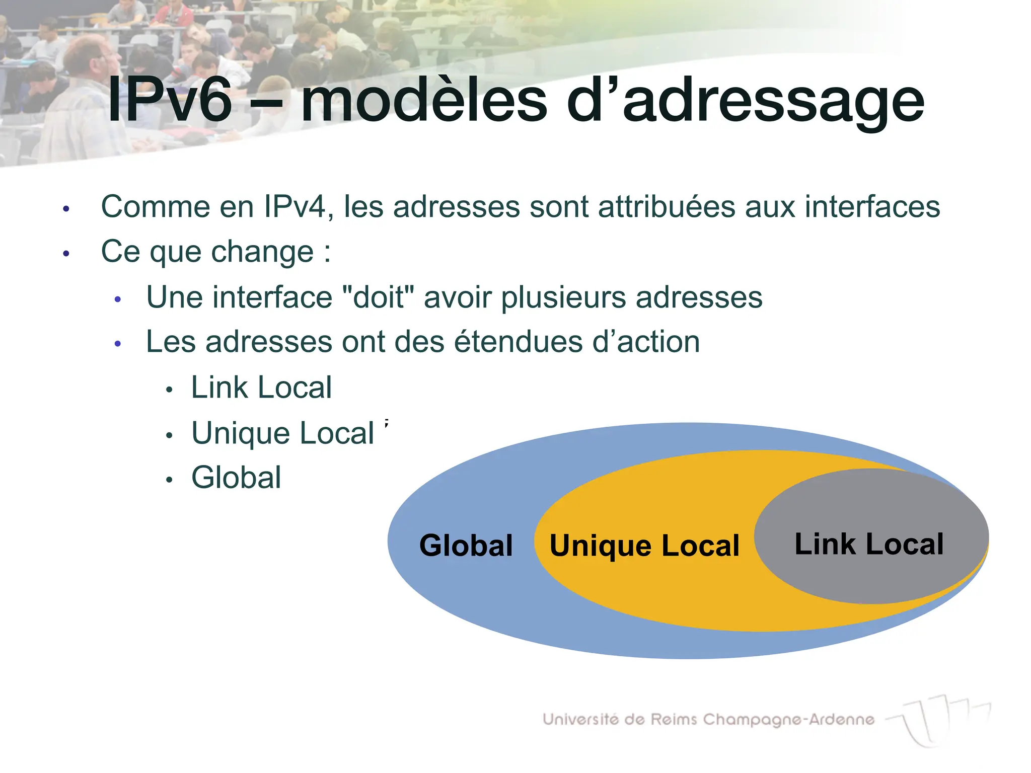 IPv6 – modèles d’adressage!
• Comme en IPv4, les adresses sont attribuées aux interfaces
• Ce que change :
• Une interface "doit" avoir plusieurs adresses
• Les adresses ont des étendues d’action
• Link Local
• Unique Local
• Global
IPv6 Addressing Model
IPv6—Addressing Model
 Addresses are assigned to interfaces
Change from IPv4 mode:
 Interface “expected” to have multiple addresses
 Addresses have scope
Link Local
U i L l
Unique Local
Global
Link Local
Unique Local
Global
 