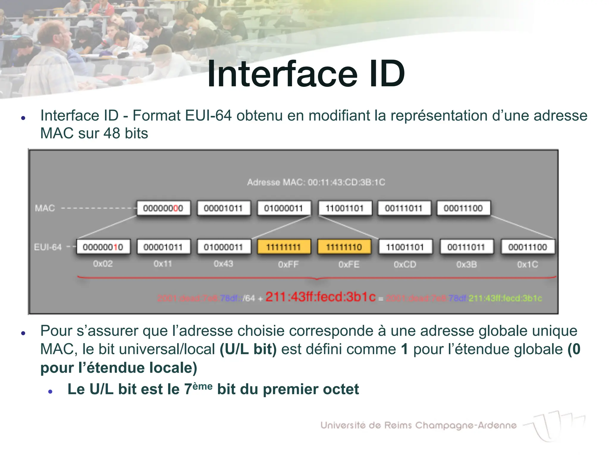 Interface ID!
l Interface ID - Format EUI-64 obtenu en modifiant la représentation d’une adresse
MAC sur 48 bits
l Pour s’assurer que l’adresse choisie corresponde à une adresse globale unique
MAC, le bit universal/local (U/L bit) est défini comme 1 pour l’étendue globale (0
pour l’étendue locale)
l Le U/L bit est le 7ème bit du premier octet
 