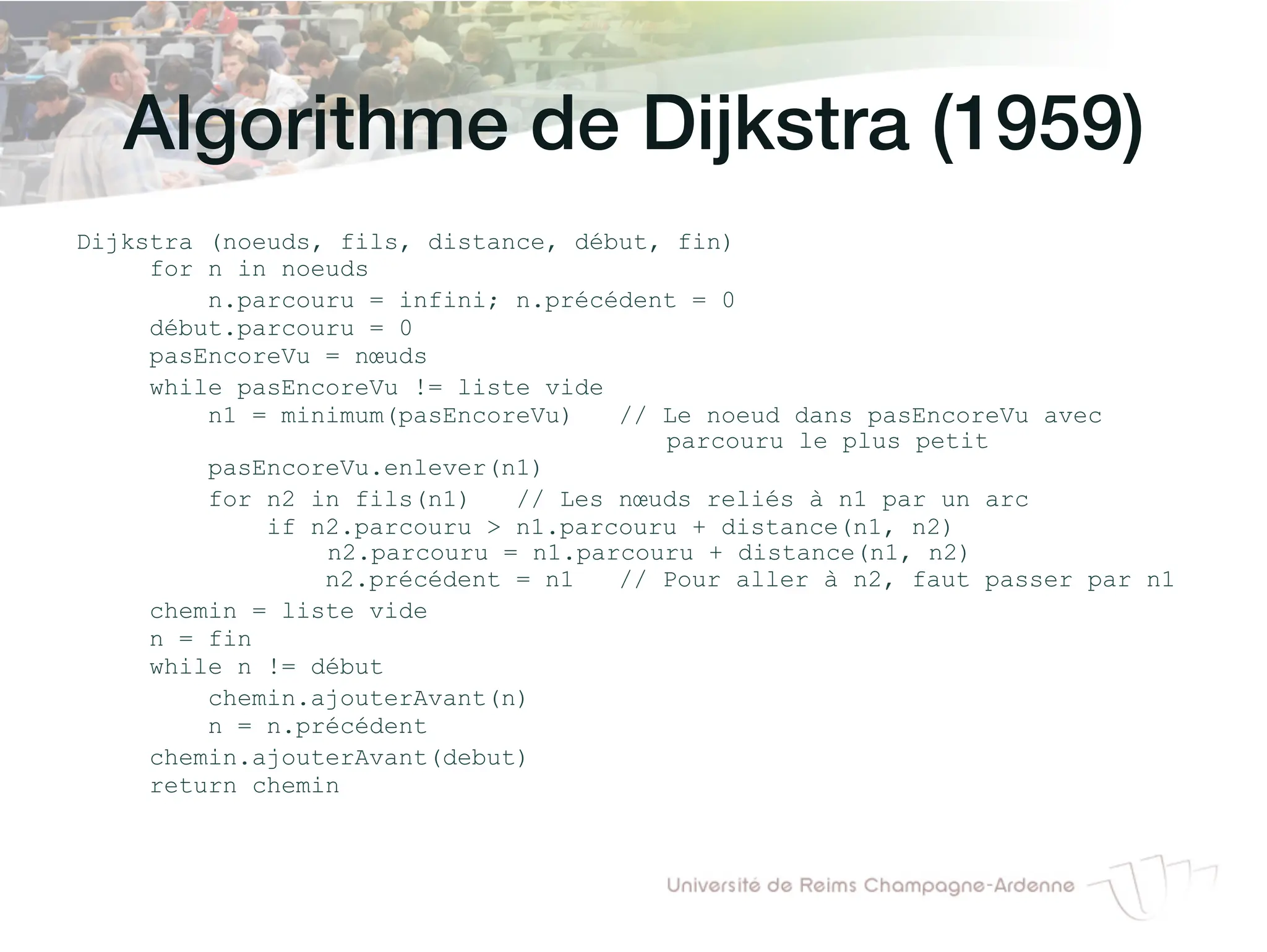 Algorithme de Dijkstra (1959)!
Dijkstra (noeuds, fils, distance, début, fin)
for n in noeuds
n.parcouru = infini; n.précédent = 0
début.parcouru = 0
pasEncoreVu = nœuds
while pasEncoreVu != liste vide
n1 = minimum(pasEncoreVu) // Le noeud dans pasEncoreVu avec
parcouru le plus petit
pasEncoreVu.enlever(n1)
for n2 in fils(n1) // Les nœuds reliés à n1 par un arc
if n2.parcouru > n1.parcouru + distance(n1, n2)
n2.parcouru = n1.parcouru + distance(n1, n2)
n2.précédent = n1 // Pour aller à n2, faut passer par n1
chemin = liste vide
n = fin
while n != début
chemin.ajouterAvant(n)
n = n.précédent
chemin.ajouterAvant(debut)
return chemin
 