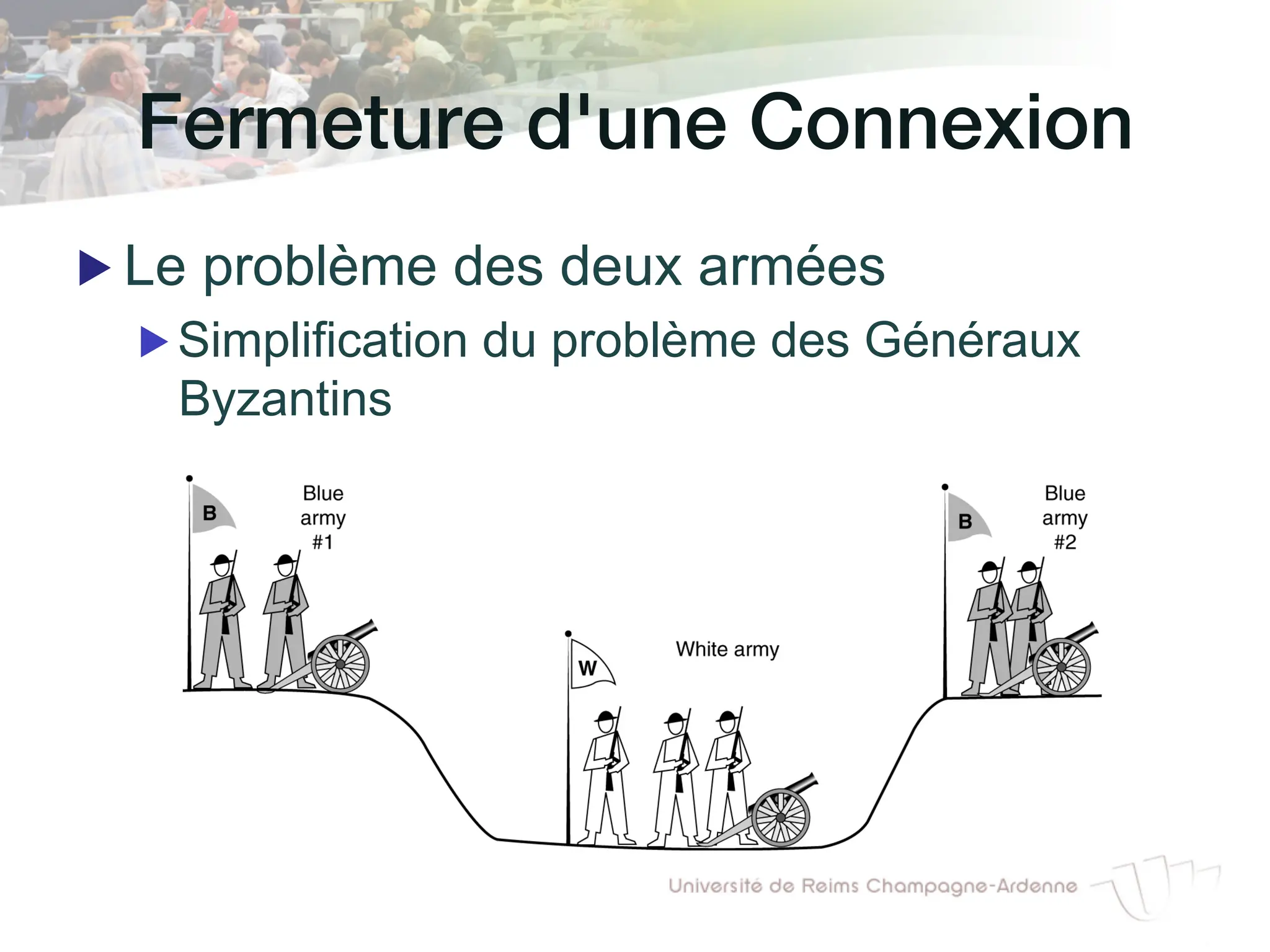 Fermeture d'une Connexion!
▶ Le problème des deux armées
▶ Simplification du problème des Généraux
Byzantins
 