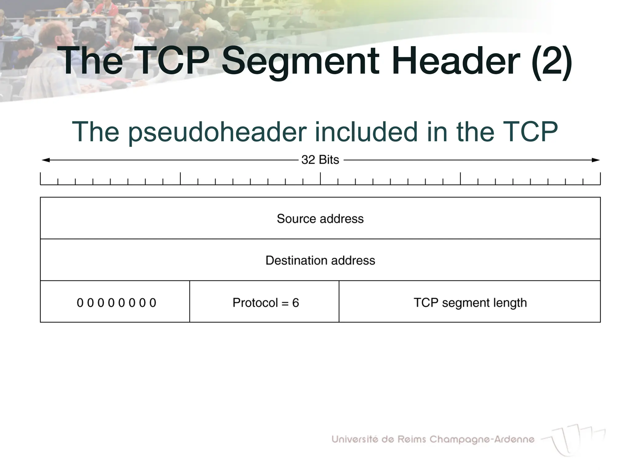 The TCP Segment Header (2)!
The pseudoheader included in the TCP
checksum.
 