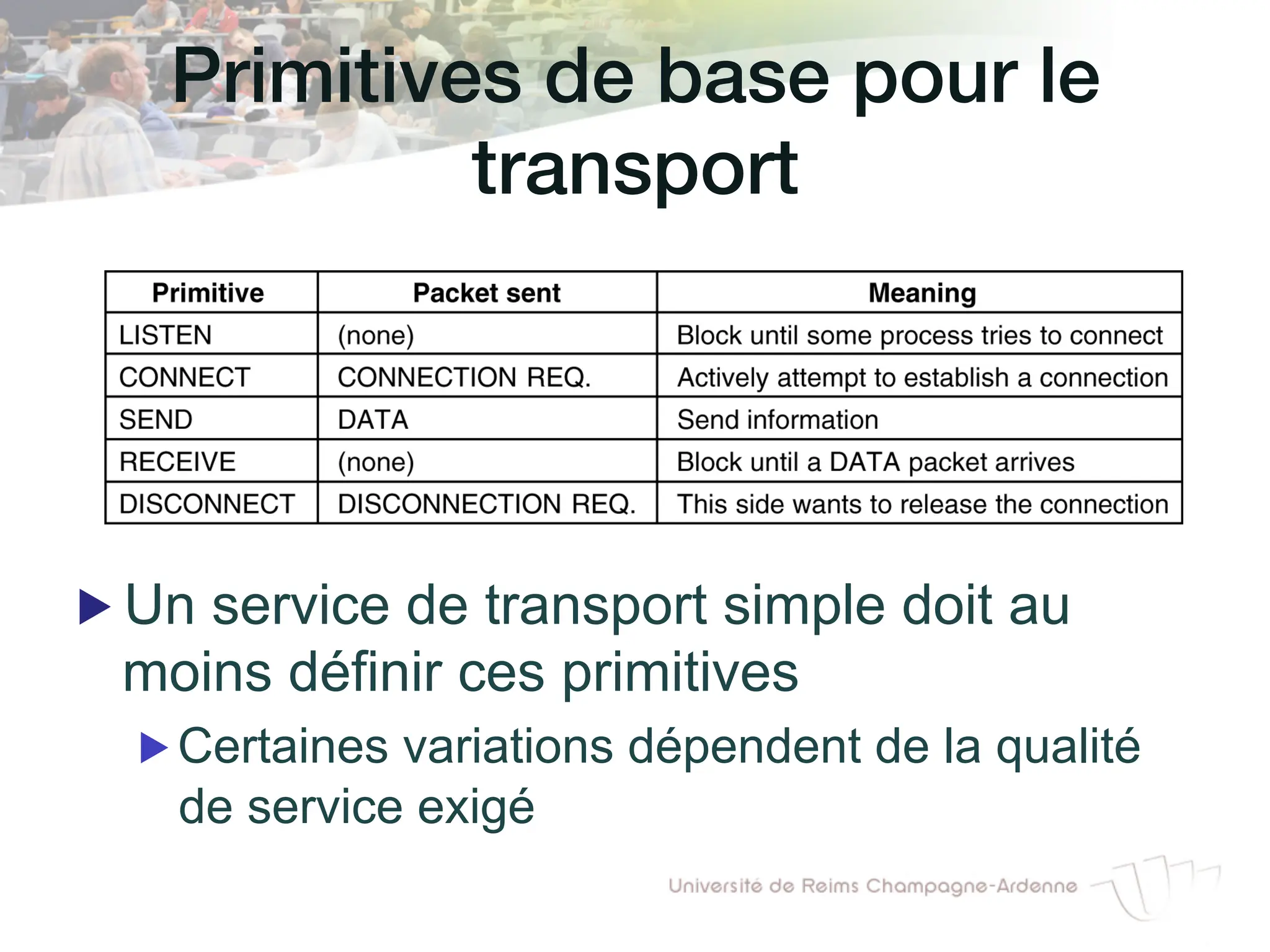 Primitives de base pour le
transport!
▶ Un service de transport simple doit au
moins définir ces primitives
▶ Certaines variations dépendent de la qualité
de service exigé
 