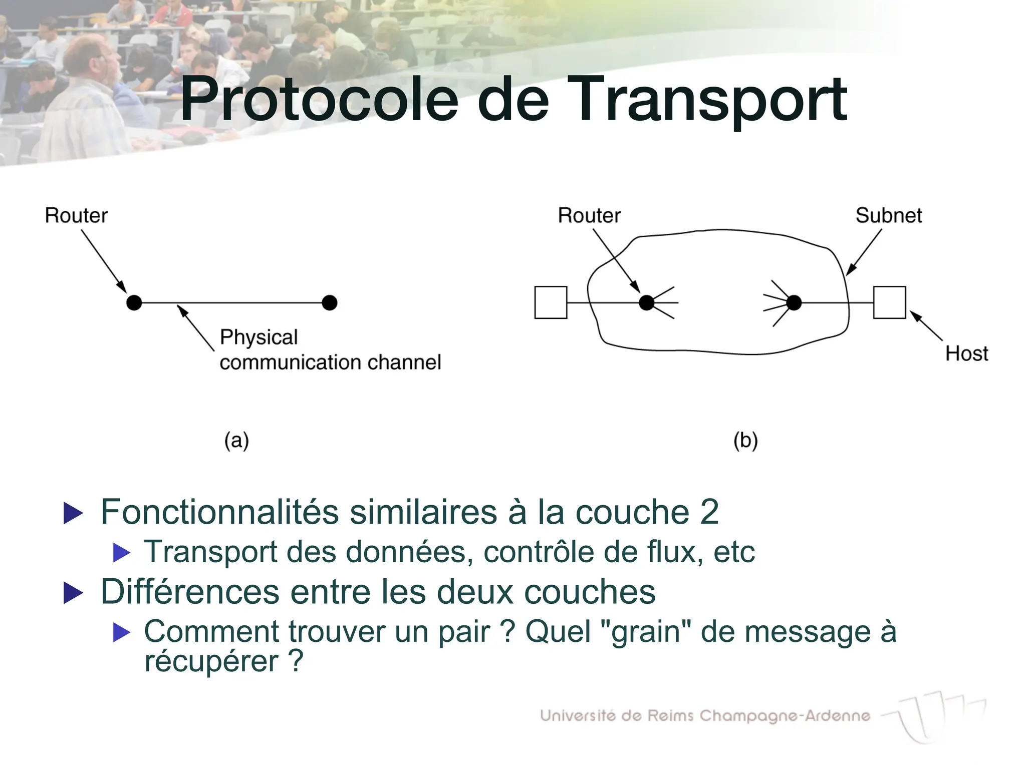 Protocole de Transport!
▶ Fonctionnalités similaires à la couche 2
▶ Transport des données, contrôle de flux, etc
▶ Différences entre les deux couches
▶ Comment trouver un pair ? Quel "grain" de message à
récupérer ?
 