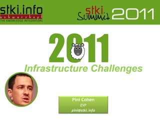 ;

Infrastructure Challenges


                                    Pini Cohen
                                        EVP
                                   pini@stki.info
   Pini Cohen’s work Copyright 2011 @STKI
   Do not remove source or attribution from any graphic or portion of graphic
 