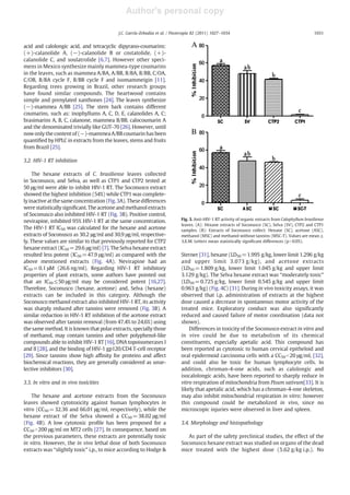 Author's personal copy 
J.C. García-Zebadúa et al. / Fitoterapia 82 (2011) 1027–1034 1031 
acid and calolongic acid, and tetracyclic dipyrano-coumarins: 
(+)-calanolide A, (−)-calanolide B or costatolide, (+)- 
calanolide C, and soulatrolide [6,7]. However other speci-mens 
in Mexico synthesize mainlymammea-type coumarins 
in the leaves, such as mammea A/BA, A/BB, B/BA, B/BB, C/OA, 
C/OB, B/BA cycle F, B/BB cycle F and isomammeigin [11]. 
Regarding trees growing in Brazil, other research groups 
have found similar compounds. The heartwood contains 
simple and prenylated xanthones [24]. The leaves synthesize 
(−)-mammea A/BB [25]. The stem bark contains different 
coumarins, such as: inophyllums A, C, D, E, calanolides A, C; 
brasimarins A, B, C, calanone, mammea B/BB, calocoumarin A 
and the denominated trivially like GUT-70 [26]. However, until 
nowonly the content of (−)-mammea A/BB coumarin has been 
quantified by HPLC in extracts from the leaves, stems and fruits 
from Brazil [25]. 
3.2. HIV-1 RT inhibition 
The hexane extracts of C. brasiliense leaves collected 
in Soconusco, and Selva, as well as CTP1 and CTP2 tested at 
50 μg/ml were able to inhibit HIV-1 RT. The Soconusco extract 
showed the highest inhibition (54%)while CTP1was complete-ly 
inactive at the same concentration(Fig. 3A). These differences 
were statistically significant. The acetone andmethanol extracts 
of Soconusco also inhibited HIV-1 RT (Fig. 3B). Positive control, 
nevirapine, inhibited 95% HIV-1 RT at the same concentration. 
The HIV-1 RT IC50 was calculated for the hexane and acetone 
extracts of Soconusco as 30.2 μg/ml and 30.9 μg/ml, respective-ly. 
These values are similar to that previously reported for CTP2 
hexane extract (IC50=29.6 μg/ml) [7]. The Selva hexane extract 
resulted less potent (IC50=47.9 μg/ml) as compared with the 
above mentioned extracts (Fig. 4A). Nevirapine had an 
IC50=0.1 μM (26.6 ng/ml). Regarding HIV-1 RT inhibitory 
properties of plant extracts, some authors have pointed out 
that an IC50≤50 μg/ml may be considered potent [16,27]. 
Therefore, Soconusco (hexane, acetone) and, Selva (hexane) 
extracts can be included in this category. Although the 
Soconuscomethanol extract also inhibited HIV-1 RT, its activity 
was sharply reduced after tannins were removed (Fig. 3B). A 
similar reduction in HIV-1 RT inhibition of the acetone extract 
was observed after tannin removal (from 47.4% to 24.6%) using 
the samemethod. It is known that polar extracts, specially those 
of methanol, may contain tannins and other polyphenol-like 
compounds able to inhibit HIV-1 RT [16], DNA topoisomerases I 
and II [28], and the binding of HIV-1 gp120/CD4 T-cell receptor 
[29]. Since tannins show high affinity for proteins and affect 
biochemical reactions, they are generally considered as unse-lective 
inhibitors [30]. 
3.3. In vitro and in vivo toxicities 
The hexane and acetone extracts from the Soconusco 
leaves showed cytotoxicity against human lymphocytes in 
vitro (CC50=32.36 and 66.01 μg/ml, respectively), while the 
hexane extract of the Selva showed a CC50=38.02 μg/ml 
(Fig. 4B). A low cytotoxic profile has been proposed for a 
CC50N200 μg/ml on MT2 cells [27]. In consequence, based on 
the previous parameters, these extracts are potentially toxic 
in vitro. However, the in vivo lethal dose of both Soconusco 
extracts was “slightly toxic” i.p., to mice according to Hodge & 
Fig. 3. Anti-HIV-1 RT activity of organic extracts from Calophyllum brasiliense 
leaves. (A): Hexane extracts of Soconusco (SC), Selva (SV), CTP2 and CTP1 
samples. (B): Extracts of Soconusco collect: Hexane (SC), acetone (ASC), 
methanol (MSC) and methanol without tannins (MSC-T). Values are mean± 
S.E.M. Letters mean statistically significant differences (pb0.05). 
Sterner [31], hexane (LD50=1.995 g/kg, lower limit 1.296 g/kg 
and upper limit 3.073 g/kg), and acetone extracts 
(LD50=1.809 g/kg, lower limit 1.045 g/kg and upper limit 
3.129 g/kg). The Selva hexane extract was “moderately toxic” 
(LD50=0.725 g/kg, lower limit 0.545 g/kg and upper limit 
0.963 g/kg) (Fig. 4C) [31]. During in vivo toxicity assays, it was 
observed that i.p. administration of extracts at the highest 
dose caused a decrease in spontaneous motor activity of the 
treated mice. Exploratory conduct was also significantly 
reduced and caused failure of motor coordination (data not 
shown). 
Differences in toxicity of the Soconusco extract in vitro and 
in vivo could be due to metabolism of its chemical 
constituents, especially apetalic acid. This compound has 
been reported as cytotoxic to human cervical epitheloid and 
oral epidermoid carcinoma cells with a CC50b20 μg/ml, [32], 
and could also be toxic for human lymphocyte cells. In 
addition, chroman-4-one acids, such as calolongic and 
isocalolongic acids, have been reported to sharply reduce in 
vitro respiration of mitochondria from Pisum sativum[33]. It is 
likely that apetalic acid, which has a chroman-4-one skeleton, 
may also inhibit mitochondrial respiration in vitro; however 
this compound could be metabolized in vivo, since no 
microscopic injuries were observed in liver and spleen. 
3.4. Morphology and histopathology 
As part of the safety preclinical studies, the effect of the 
Soconusco hexane extract was studied on organs of the dead 
mice treated with the highest dose (5.62 g/kg i.p.). No 
 
