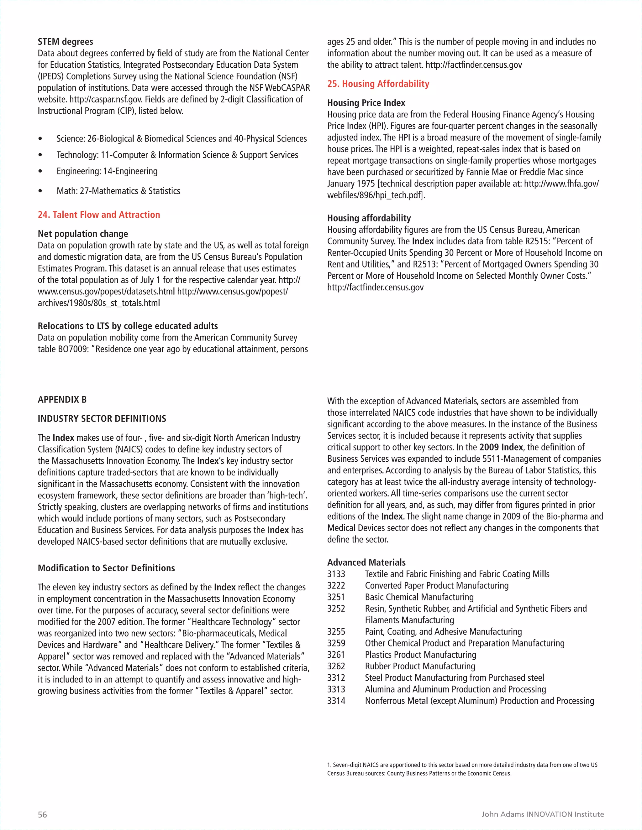 STEM degrees                                                                      ages 25 and older.” This is the number of people moving in and includes no
Data about degrees conferred by field of study are from the National Center       information about the number moving out. It can be used as a measure of
for Education Statistics, Integrated Postsecondary Education Data System          the ability to attract talent. http://factfinder.census.gov
(IPEDS) Completions Survey using the National Science Foundation (NSF)
population of institutions. Data were accessed through the NSF WebCASPAR          25. Housing Affordability
website. http://caspar.nsf.gov. Fields are defined by 2-digit Classification of   Housing Price Index
Instructional Program (CIP), listed below.                                        Housing price data are from the Federal Housing Finance Agency’s Housing
                                                                                  Price Index (HPI). Figures are four-quarter percent changes in the seasonally
•	   Science: 26-Biological & Biomedical Sciences and 40-Physical Sciences        adjusted index. The HPI is a broad measure of the movement of single-family
                                                                                  house prices. The HPI is a weighted, repeat-sales index that is based on
•	   Technology: 11-Computer & Information Science & Support Services
                                                                                  repeat mortgage transactions on single-family properties whose mortgages
•	   Engineering: 14-Engineering                                                  have been purchased or securitized by Fannie Mae or Freddie Mac since
                                                                                  January 1975 [technical description paper available at: http://www.fhfa.gov/
•	   Math: 27-Mathematics & Statistics                                            webfiles/896/hpi_tech.pdf].

24. Talent Flow and Attraction                                                    Housing affordability
Net population change                                                             Housing affordability figures are from the US Census Bureau, American
Data on population growth rate by state and the US, as well as total foreign      Community Survey. The Index includes data from table R2515: “Percent of
and domestic migration data, are from the US Census Bureau’s Population           Renter-Occupied Units Spending 30 Percent or More of Household Income on
Estimates Program. This dataset is an annual release that uses estimates          Rent and Utilities,” and R2513: “Percent of Mortgaged Owners Spending 30
of the total population as of July 1 for the respective calendar year. http://    Percent or More of Household Income on Selected Monthly Owner Costs.”
www.census.gov/popest/datasets.html http://www.census.gov/popest/                 http://factfinder.census.gov
archives/1980s/80s_st_totals.html

Relocations to LTS by college educated adults
Data on population mobility come from the American Community Survey
table BO7009: “Residence one year ago by educational attainment, persons




APPENDIX B                                                                        With the exception of Advanced Materials, sectors are assembled from
                                                                                  those interrelated NAICS code industries that have shown to be individually
INDUSTRY SECTOR DEFINITIONS
                                                                                  significant according to the above measures. In the instance of the Business
The Index makes use of four- , five- and six-digit North American Industry        Services sector, it is included because it represents activity that supplies
Classification System (NAICS) codes to define key industry sectors of             critical support to other key sectors. In the 2009 Index, the definition of
the Massachusetts Innovation Economy. The Index’s key industry sector             Business Services was expanded to include 5511-Management of companies
definitions capture traded-sectors that are known to be individually              and enterprises. According to analysis by the Bureau of Labor Statistics, this
significant in the Massachusetts economy. Consistent with the innovation          category has at least twice the all-industry average intensity of technology-
ecosystem framework, these sector definitions are broader than ‘high-tech’.       oriented workers. All time-series comparisons use the current sector
Strictly speaking, clusters are overlapping networks of firms and institutions    definition for all years, and, as such, may differ from figures printed in prior
which would include portions of many sectors, such as Postsecondary               editions of the Index. The slight name change in 2009 of the Bio-pharma and
Education and Business Services. For data analysis purposes the Index has         Medical Devices sector does not reflect any changes in the components that
developed NAICS-based sector definitions that are mutually exclusive.             define the sector.

                                                                                  Advanced Materials
Modification to Sector Definitions
                                                                                  3133	   Textile and Fabric Finishing and Fabric Coating Mills
The eleven key industry sectors as defined by the Index reflect the changes       3222	   Converted Paper Product Manufacturing
in employment concentration in the Massachusetts Innovation Economy               3251	   Basic Chemical Manufacturing
over time. For the purposes of accuracy, several sector definitions were          3252	   Resin, Synthetic Rubber, and Artificial and Synthetic Fibers and 		
modified for the 2007 edition. The former “Healthcare Technology” sector          	       Filaments Manufacturing
was reorganized into two new sectors: “Bio-pharmaceuticals, Medical               3255	   Paint, Coating, and Adhesive Manufacturing
Devices and Hardware” and “Healthcare Delivery.” The former “Textiles &           3259	   Other Chemical Product and Preparation Manufacturing
Apparel” sector was removed and replaced with the “Advanced Materials”            3261	   Plastics Product Manufacturing
sector. While “Advanced Materials” does not conform to established criteria,      3262	   Rubber Product Manufacturing
it is included to in an attempt to quantify and assess innovative and high-       3312	   Steel Product Manufacturing from Purchased steel
growing business activities from the former “Textiles & Apparel” sector.          3313	   Alumina and Aluminum Production and Processing
                                                                                  3314	   Nonferrous Metal (except Aluminum) Production and Processing




                                                                                  1. Seven-digit NAICS are apportioned to this sector based on more detailed industry data from one of two US
                                                                                  Census Bureau sources: County Business Patterns or the Economic Census.




56                                                                                                                                             John Adams INNOVATION Institute
 