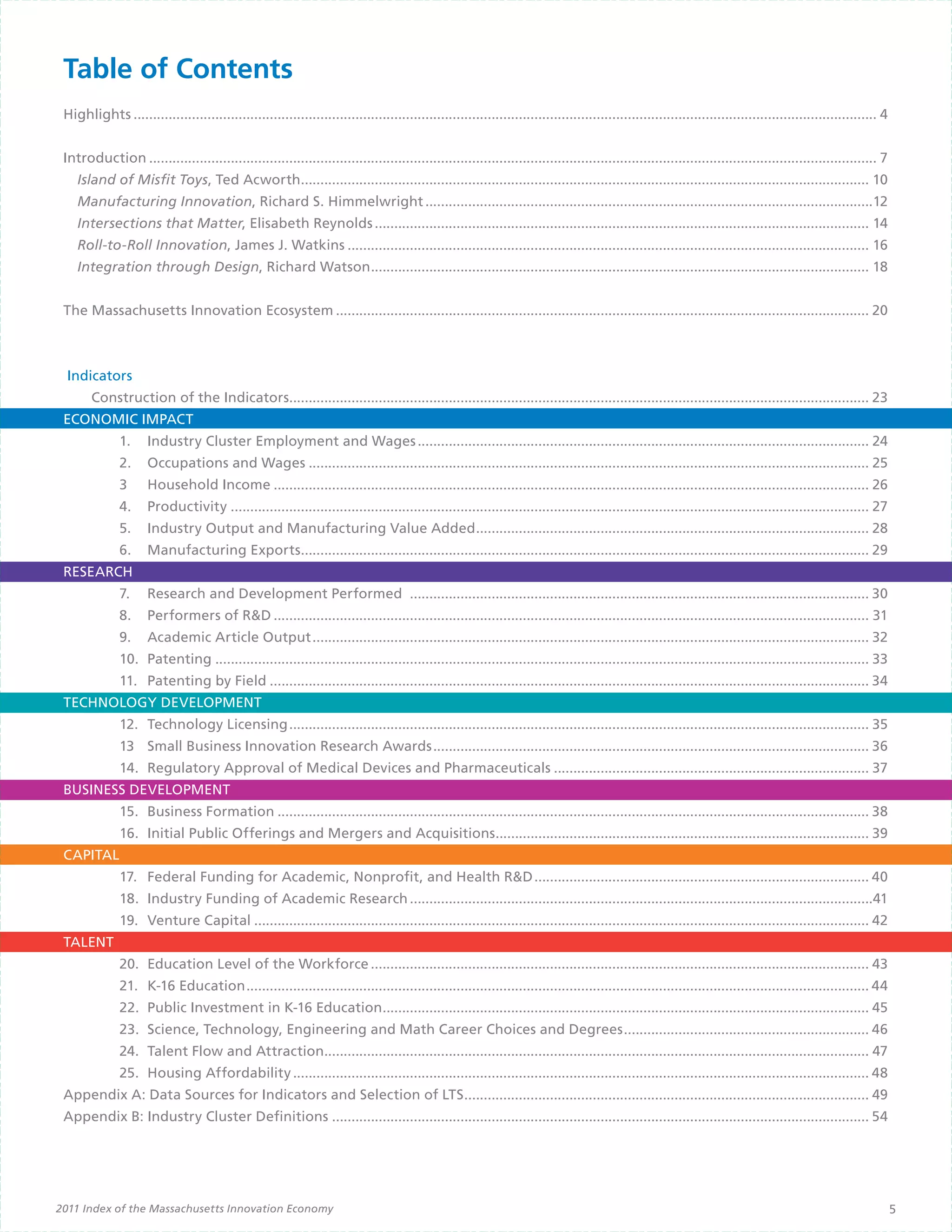 Table of Contents
 Highlights................................................................................................................................................................................................ 4


 Introduction............................................................................................................................................................................................ 7
      Island of Misfit Toys, Ted Acworth................................................................................................................................................... 10
      Manufacturing Innovation, Richard S. Himmelwright....................................................................................................................12
      Intersections that Matter, Elisabeth Reynolds................................................................................................................................ 14
      Roll-to-Roll Innovation, James J. Watkins....................................................................................................................................... 16
      Integration through Design, Richard Watson................................................................................................................................. 18


 The Massachusetts Innovation Ecosystem.......................................................................................................................................... 20



     Indicators	
 	       Construction of the Indicators...................................................................................................................................................... 23
 ECONOMIC IMPACT
 		            1.	 Industry Cluster Employment and Wages..................................................................................................................... 24
 		            2.	 Occupations and Wages................................................................................................................................................. 25	
 		3	Household Income.......................................................................................................................................................... 26
 		4.	Productivity..................................................................................................................................................................... 27
 		            5.	 Industry Output and Manufacturing Value Added...................................................................................................... 28	
 		6.	Manufacturing Exports................................................................................................................................................... 29
 RESEARCH
 		            7.	 Research and Development Performed ....................................................................................................................... 30
 		            8.	 Performers of R&D.......................................................................................................................................................... 31
 		            9.	 Academic Article Output................................................................................................................................................ 32
      Patenting......................................................................................................................................................................... 33
 		10.	
 		            11.	 Patenting by Field........................................................................................................................................................... 34
 TECHNOLOGY DEVELOPMENT
 		12.	
      Technology Licensing...................................................................................................................................................... 35
 		            13	 Small Business Innovation Research Awards................................................................................................................. 36
 		            14.	 Regulatory Approval of Medical Devices and Pharmaceuticals.................................................................................. 37
 BUSINESS DEVELOPMENT
 		15.	
      Business Formation......................................................................................................................................................... 38
 		            16.	 Initial Public Offerings and Mergers and Acquisitions................................................................................................. 39
 CAPITAL
 		            17.	 Federal Funding for Academic, Nonprofit, and Health R&D....................................................................................... 40	
 		            18.	 Industry Funding of Academic Research........................................................................................................................41
 		19.	
      Venture Capital............................................................................................................................................................... 42
 TALENT
 		            20.	 Education Level of the Workforce................................................................................................................................. 43
 		21.	 Education................................................................................................................................................................. 44
      K-16
 		            22.	 Public Investment in K-16 Education.............................................................................................................................. 45
 		            23.	 Science, Technology, Engineering and Math Career Choices and Degrees................................................................ 46	
 		            24.	 Talent Flow and Attraction............................................................................................................................................. 47	
 		25.	
      Housing Affordability..................................................................................................................................................... 48
 Appendix A: Data Sources for Indicators and Selection of LTS......................................................................................................... 49
 Appendix B: Industry Cluster Definitions........................................................................................................................................... 54




2011 Index of the Massachusetts Innovation Economy                                                                                                                                                              5
 