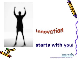 Why is innovation important?Greater efficienciesIncreased revenuesBetter ways of delivering servicesNew services/product ideas Improved service to customers and clientsResults……Better, Faster, Cheaper
